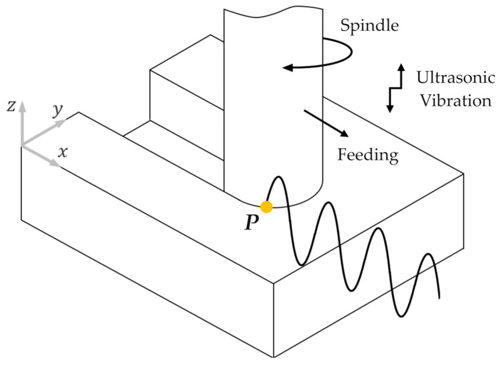 Metals 13 00908 g007