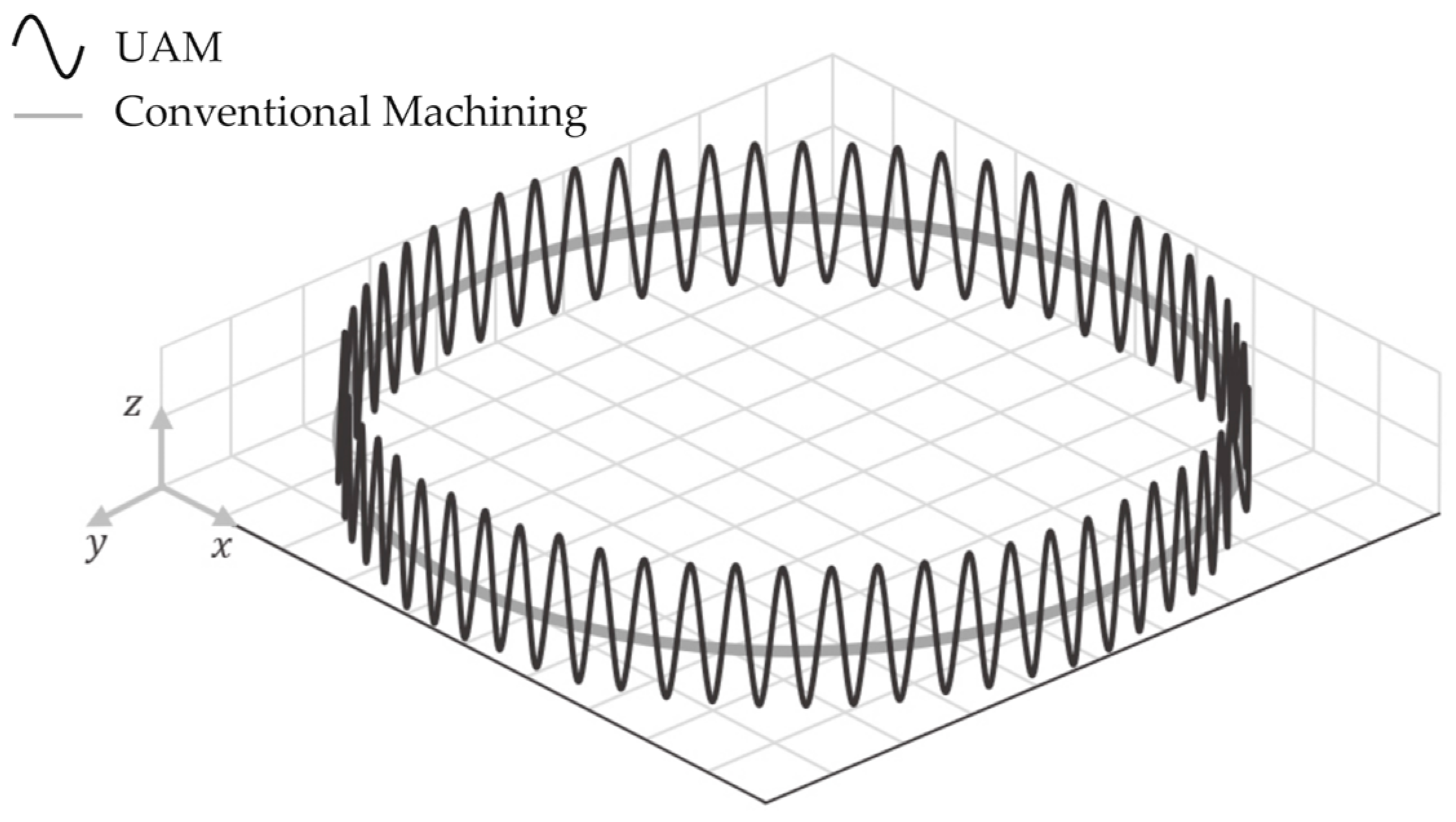 Metals 13 00908 g008