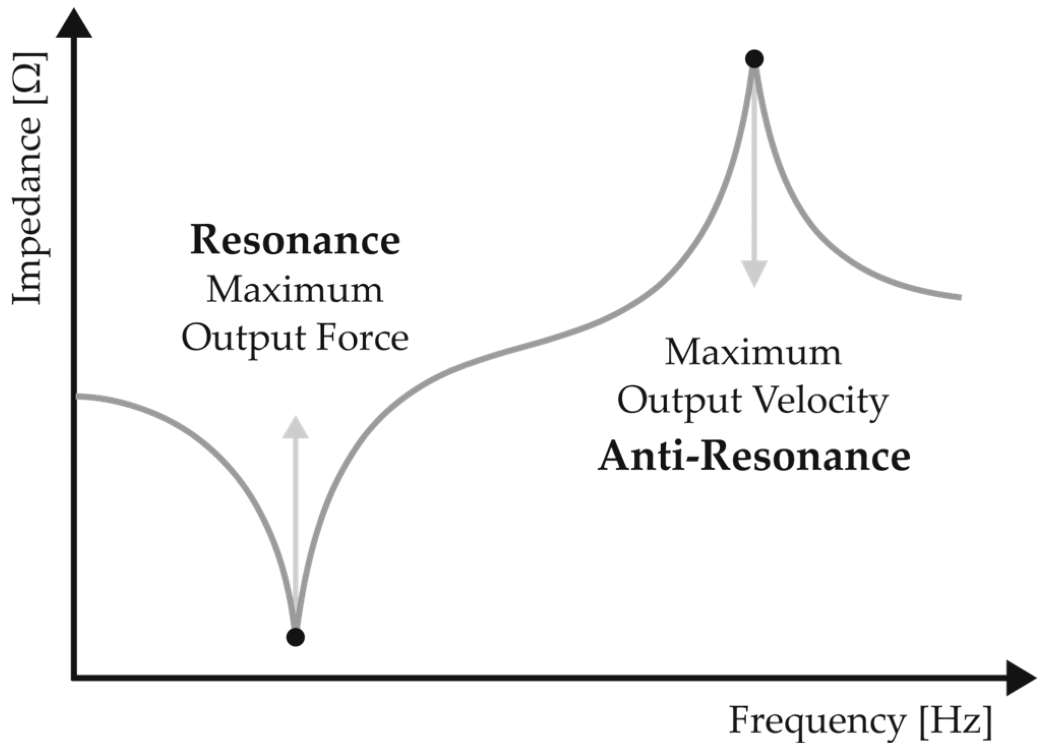 Metals 13 00908 g010