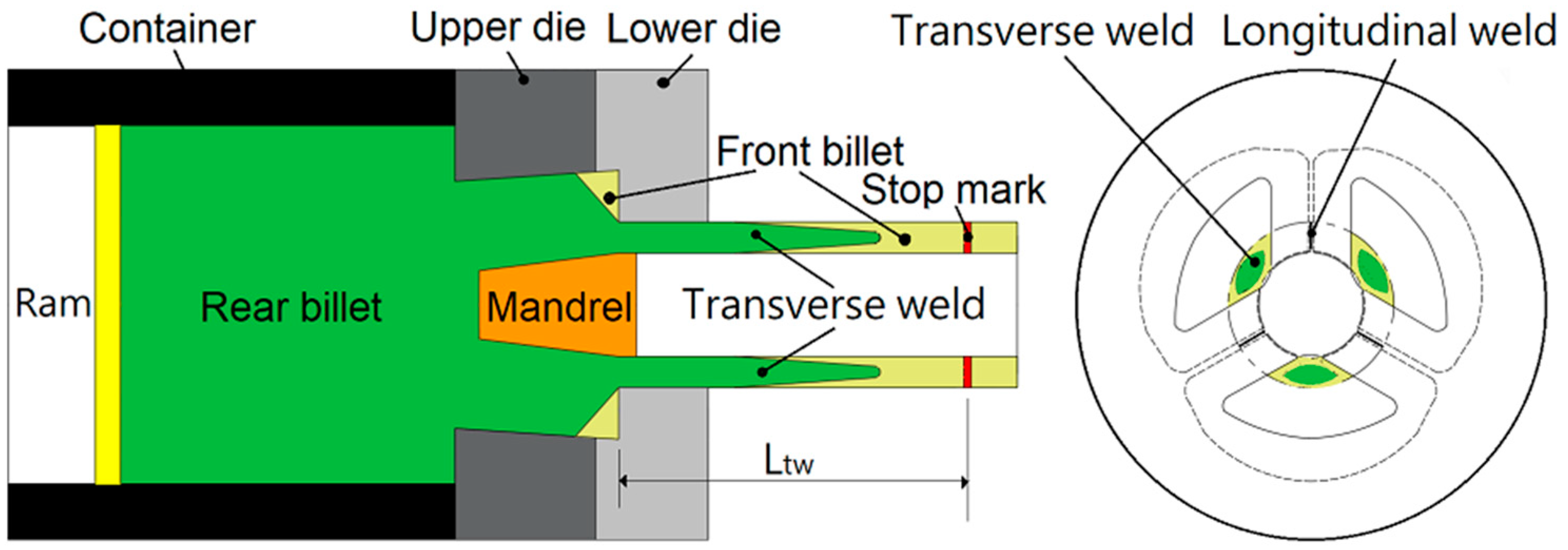 Metals 13 00911 g001