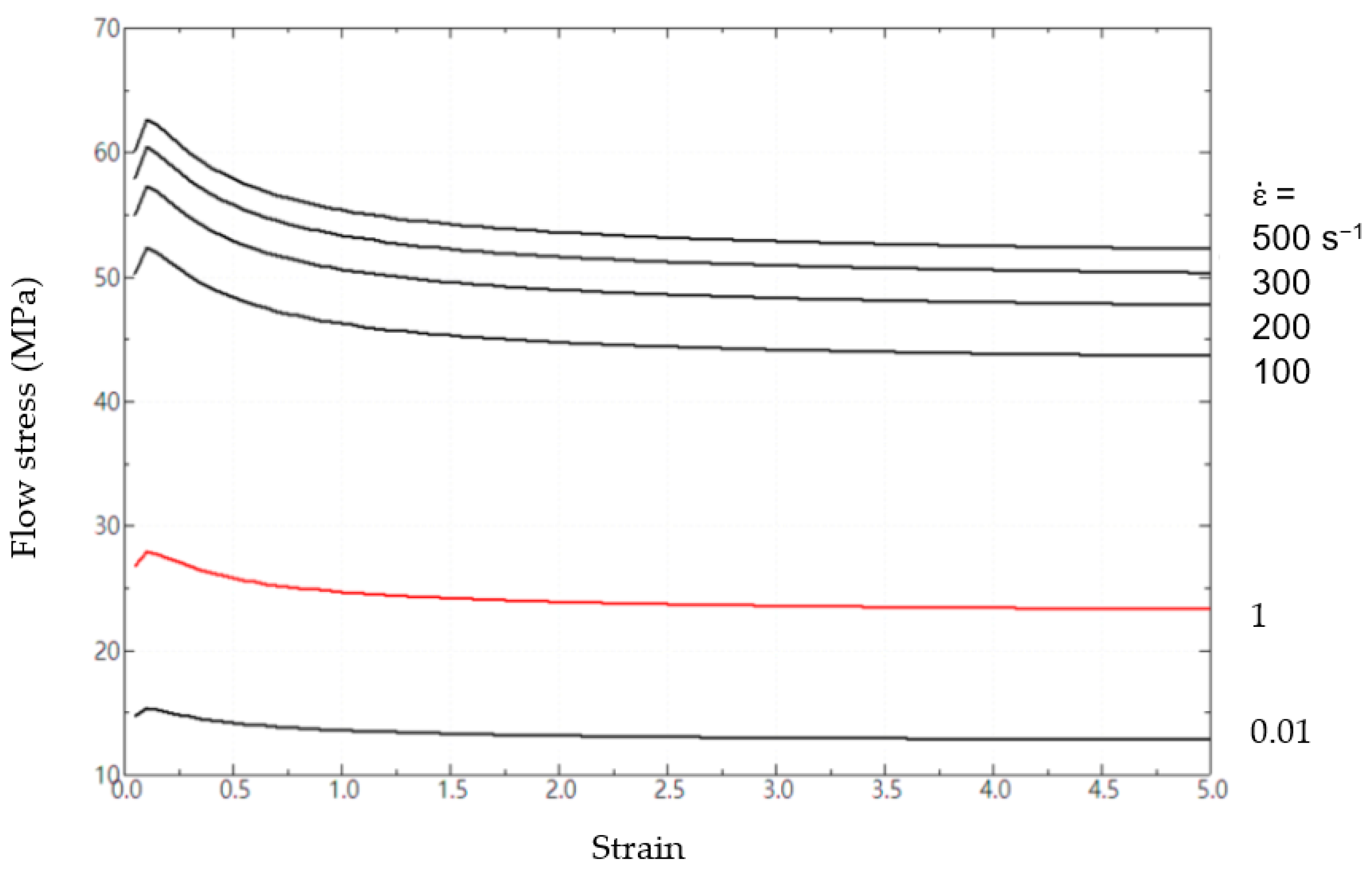 Metals 13 00911 g006