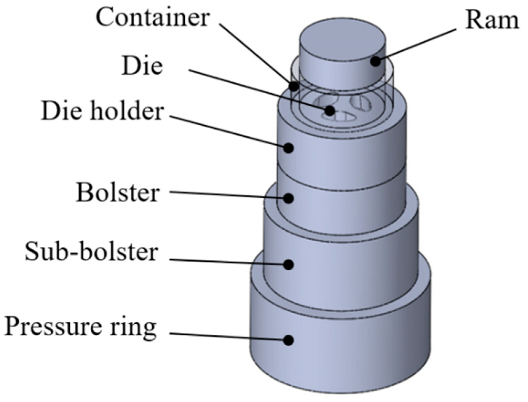 Metals 13 00911 g007