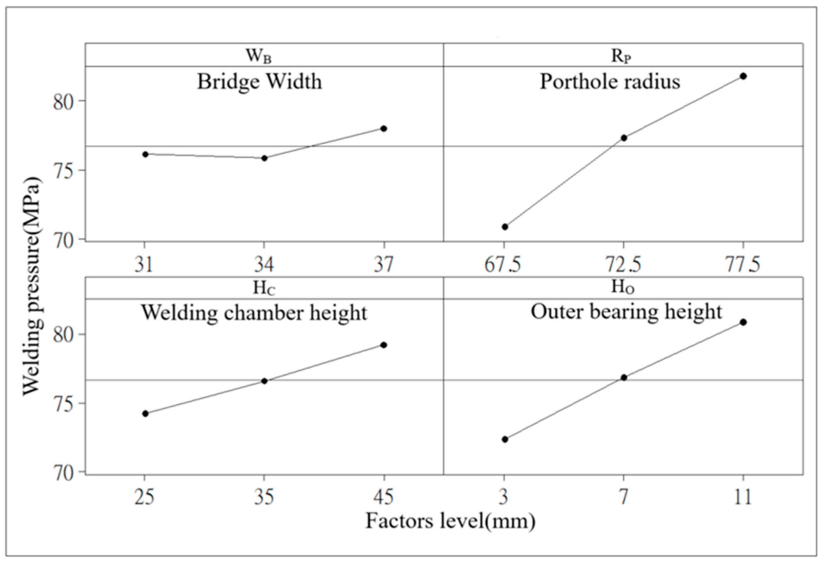 Metals 13 00911 g009