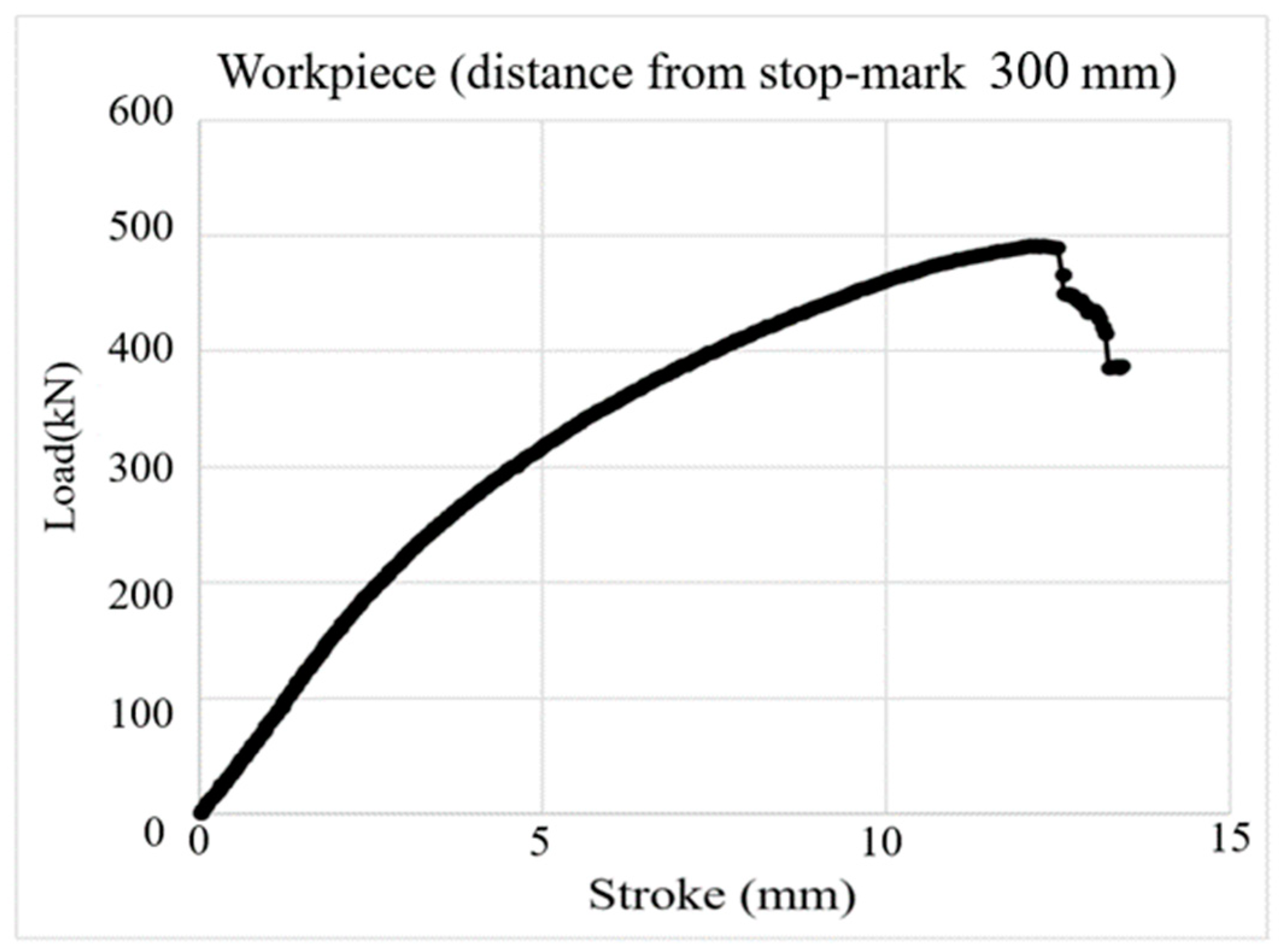 Metals 13 00911 g015