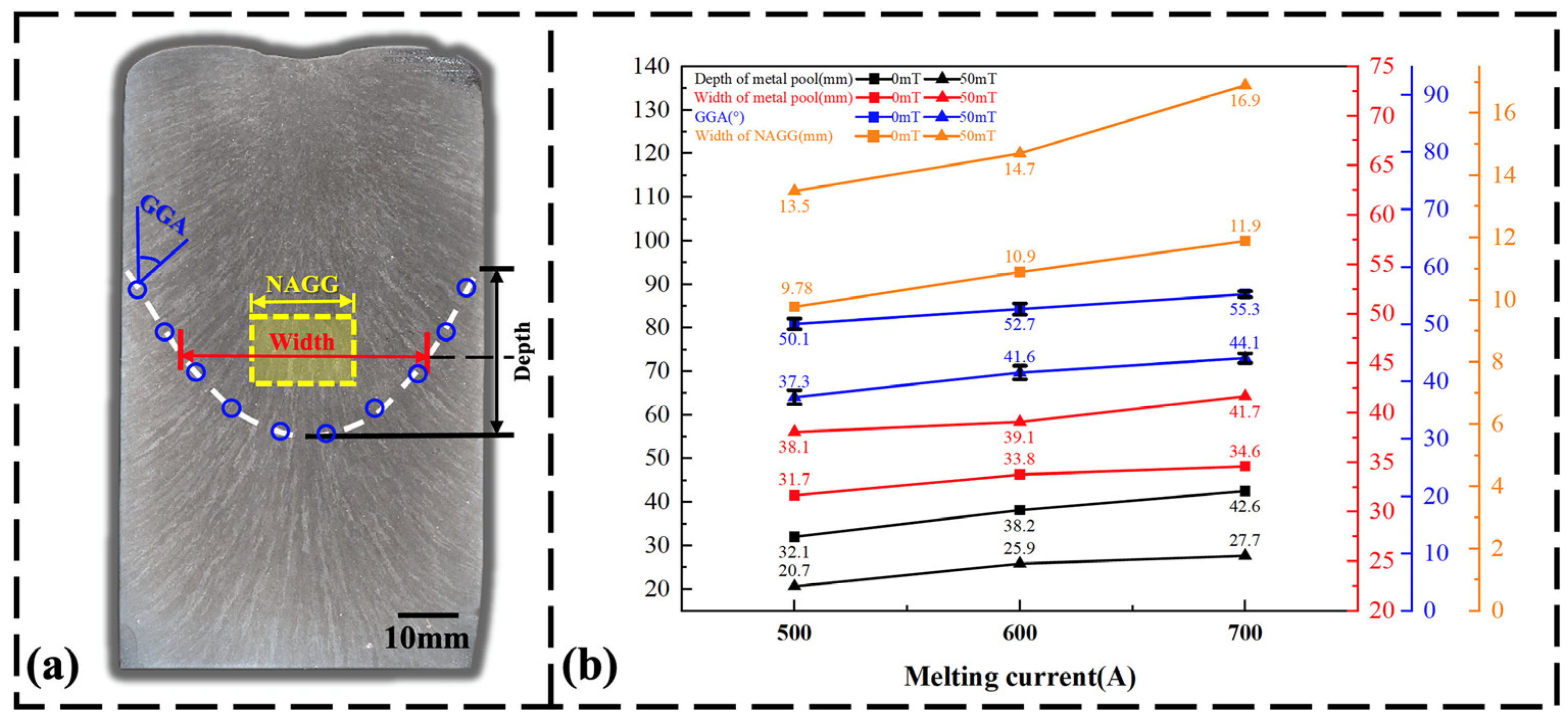 Metals 13 00912 g003