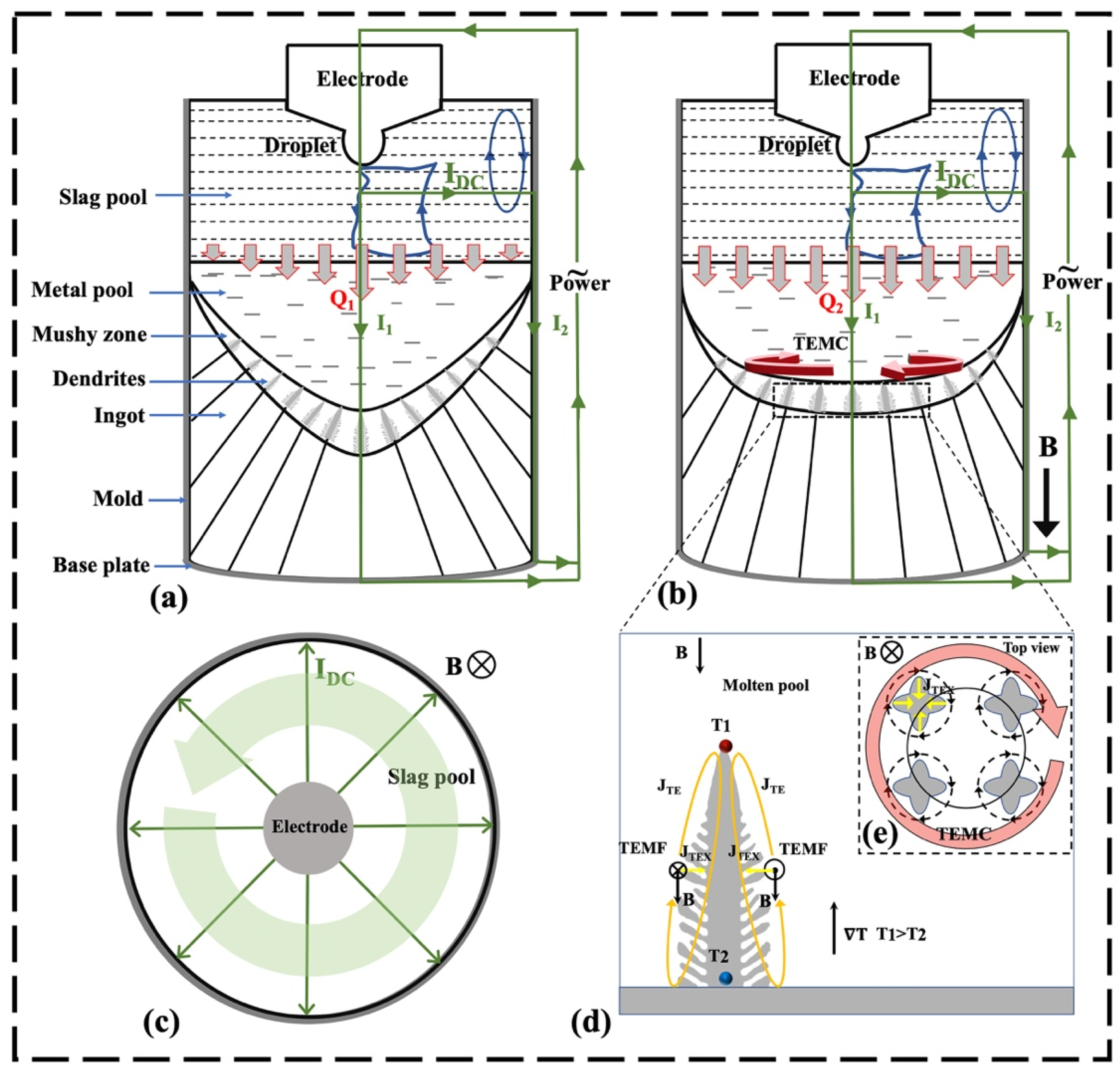 Metals 13 00912 g005