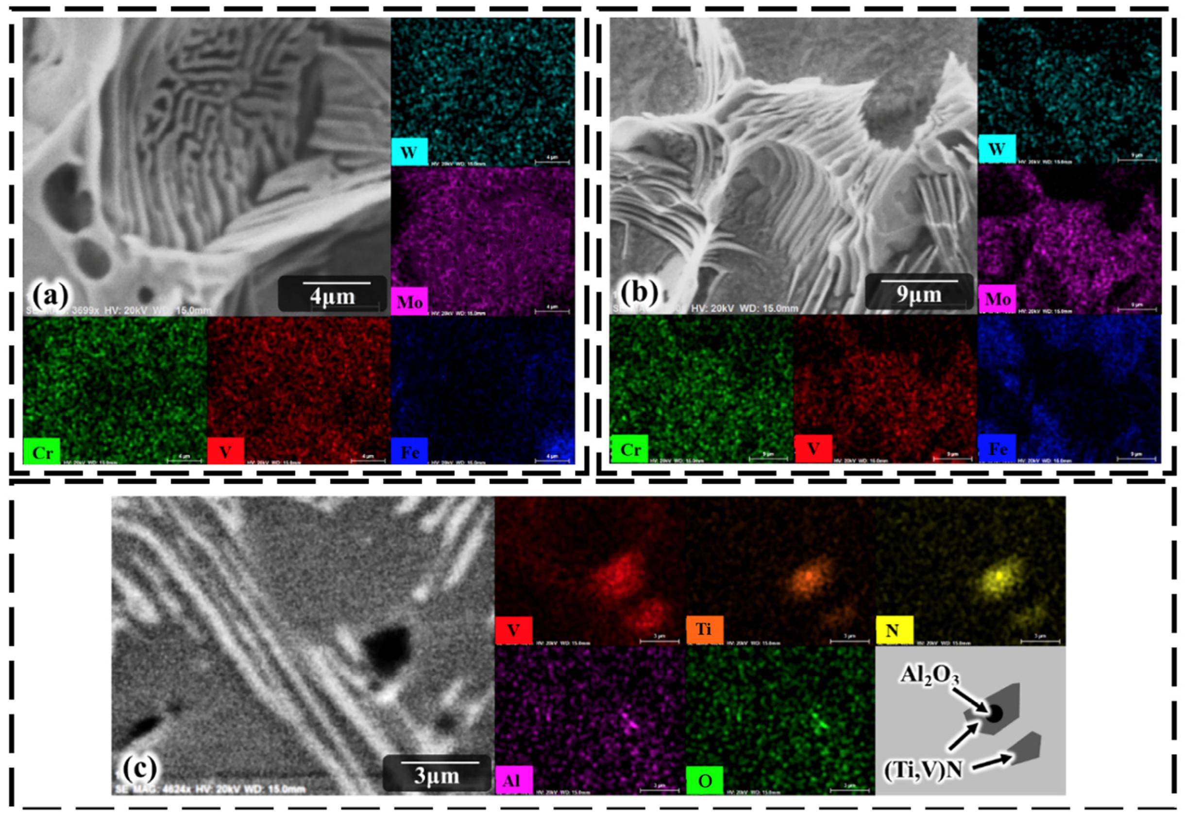 Metals 13 00912 g007