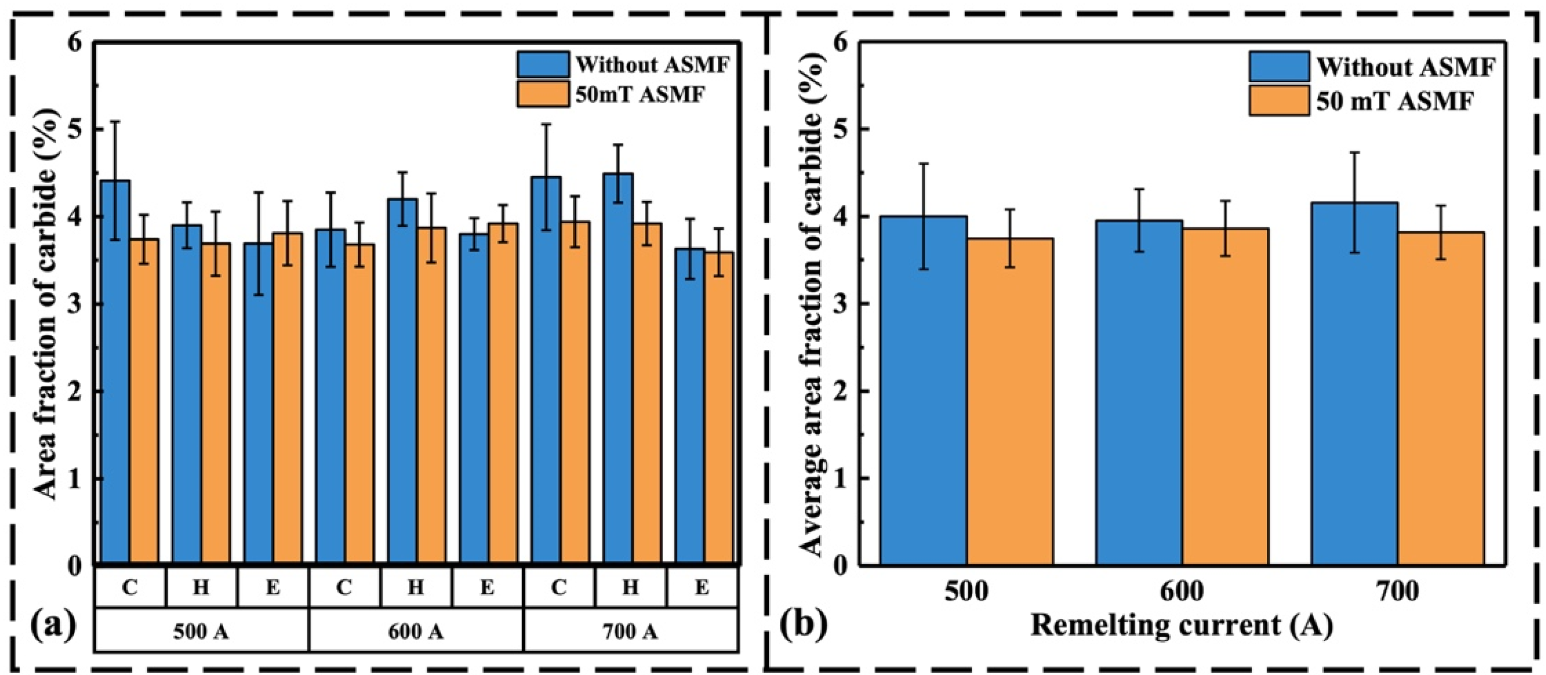 Metals 13 00912 g008