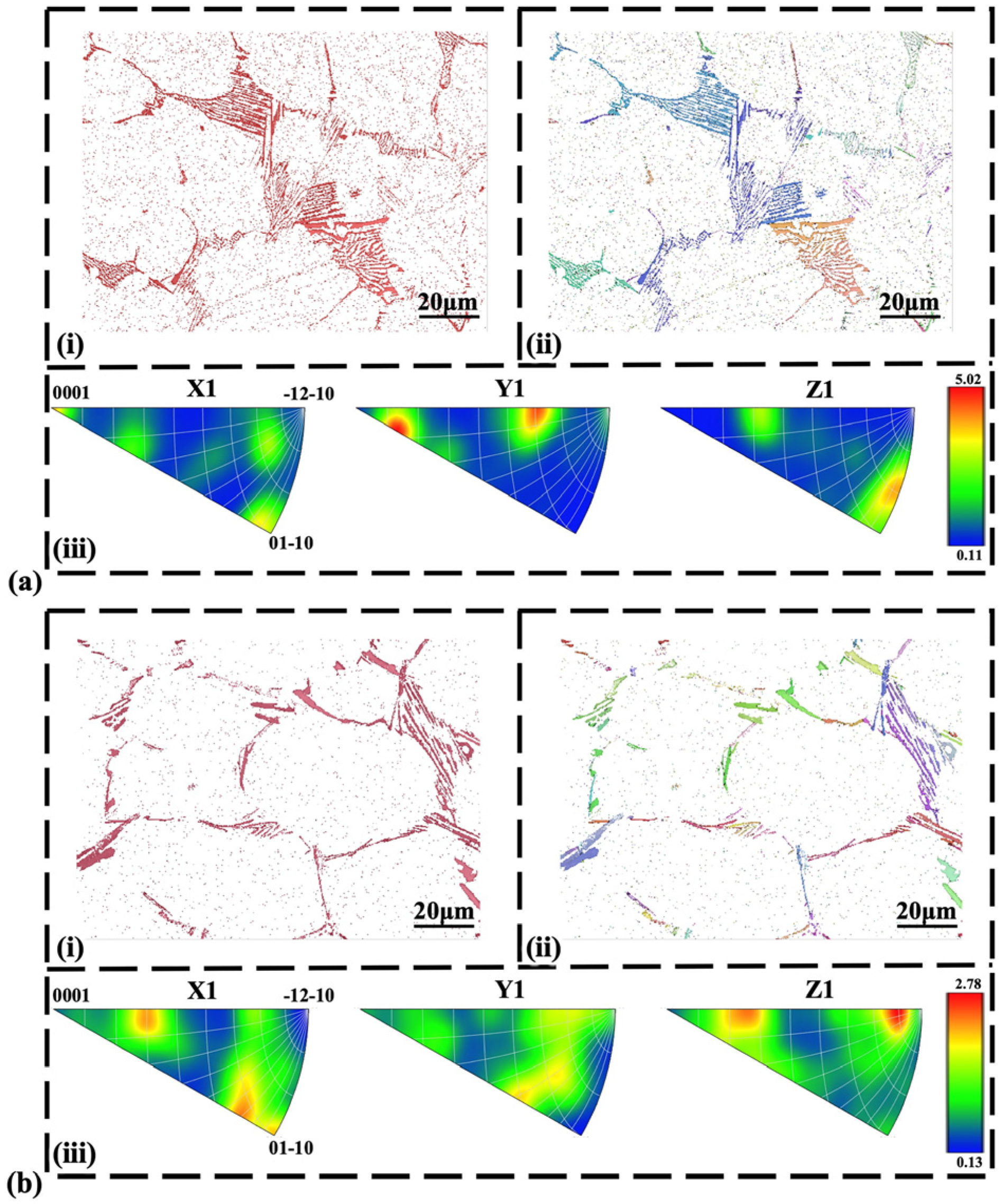 Metals 13 00912 g010