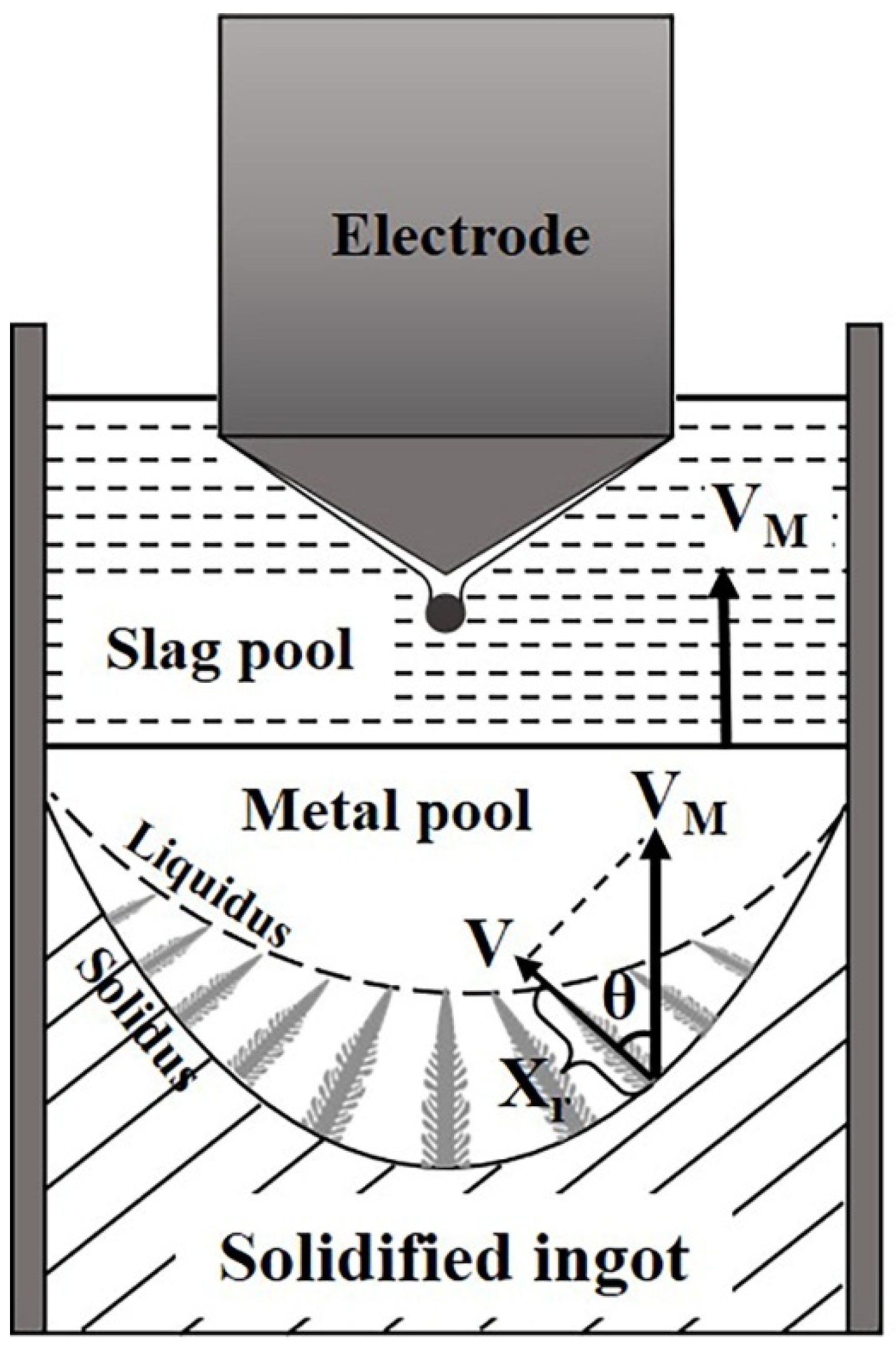 Metals 13 00912 g012