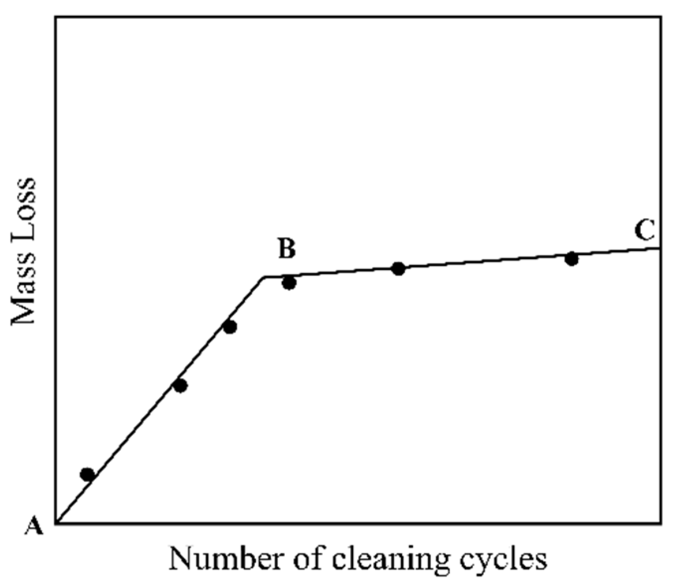 Metals 13 00913 g001