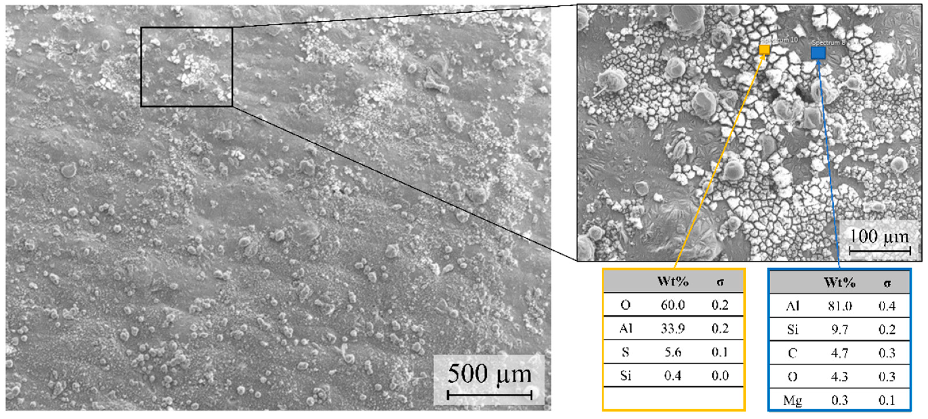 Metals 13 00913 g007