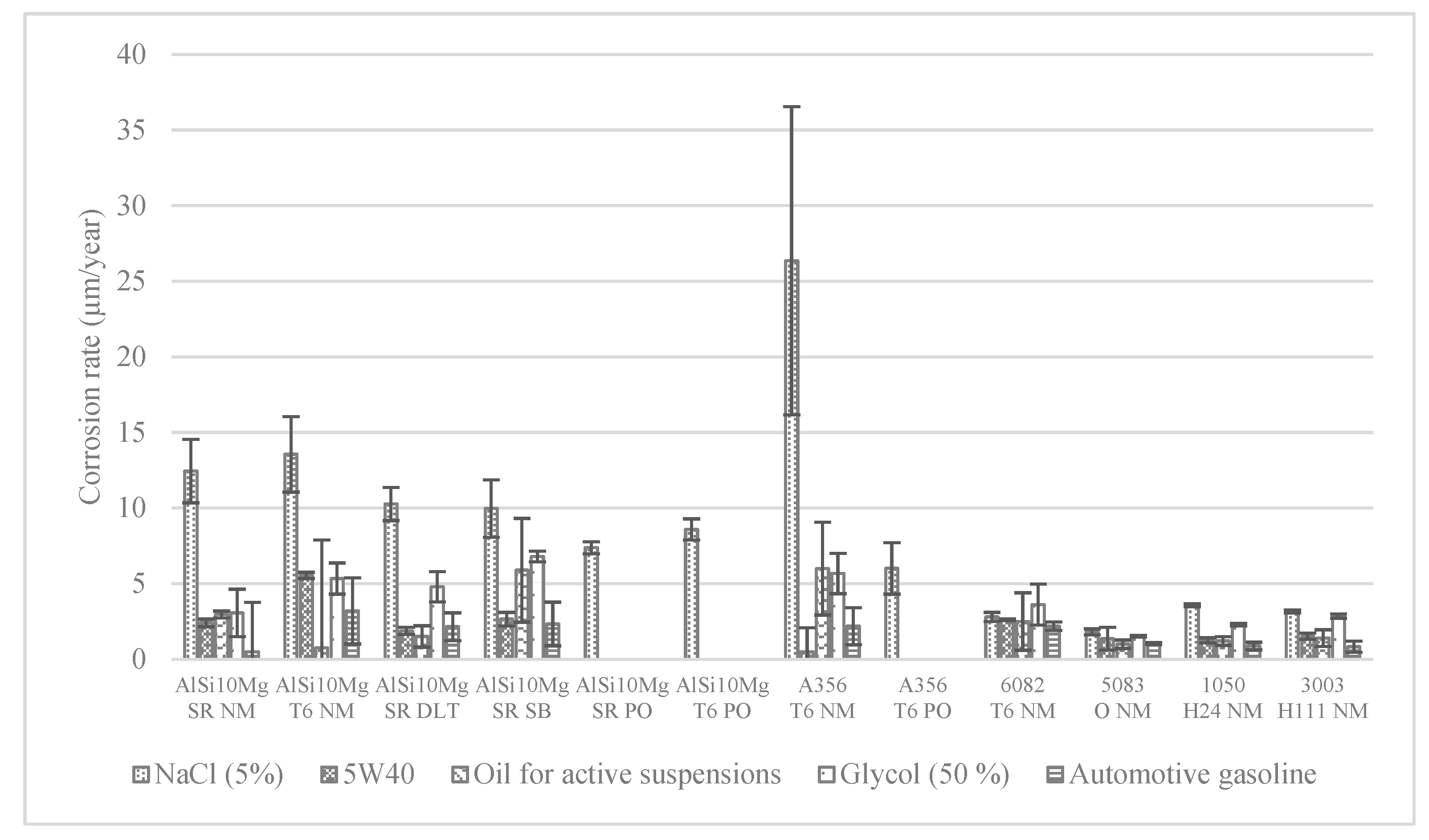 Metals 13 00913 g017