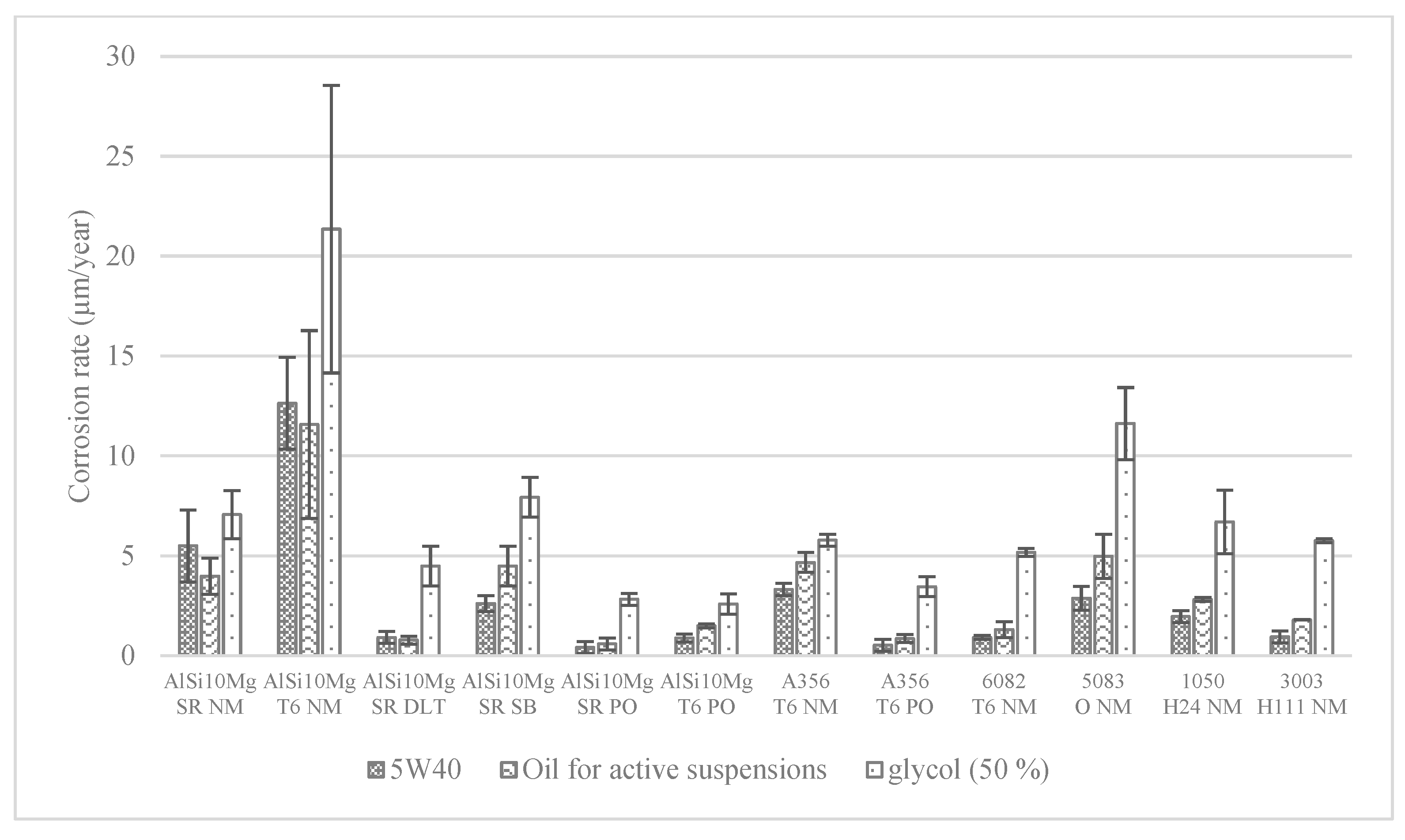 Metals 13 00913 g018