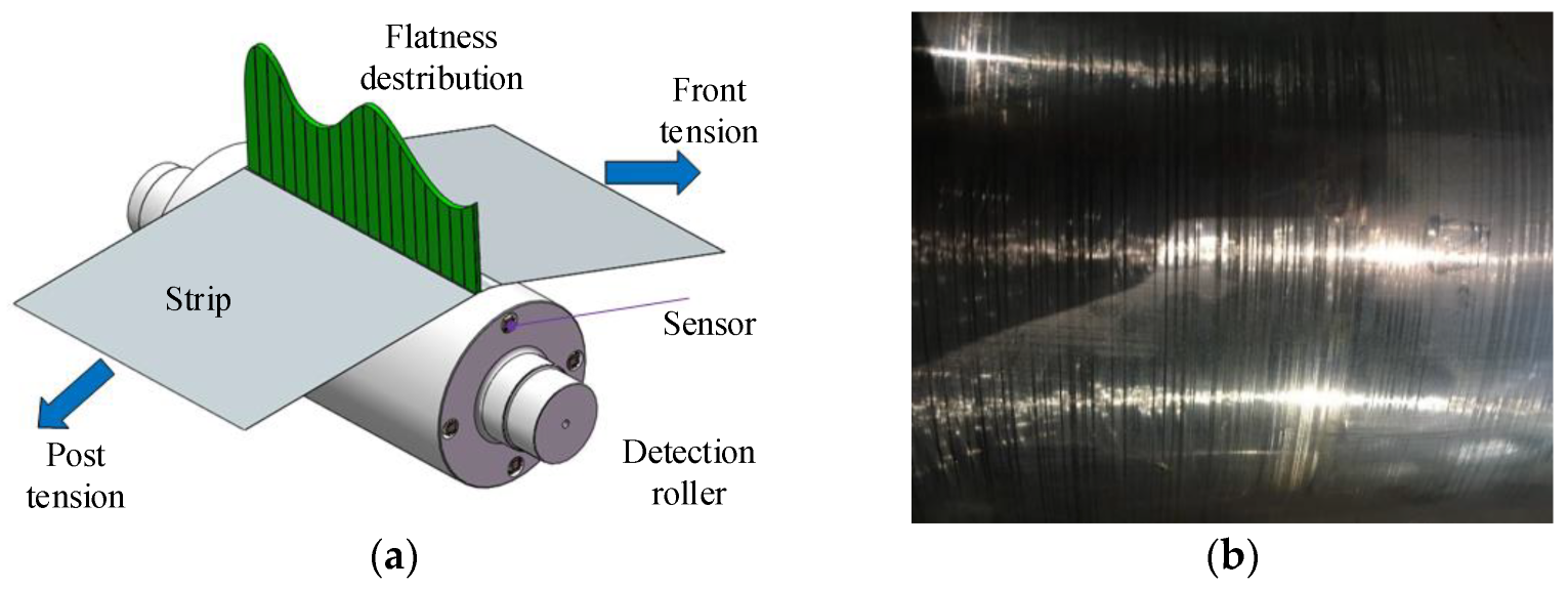 Metals 13 00914 g001 Metals 13 00914 g001