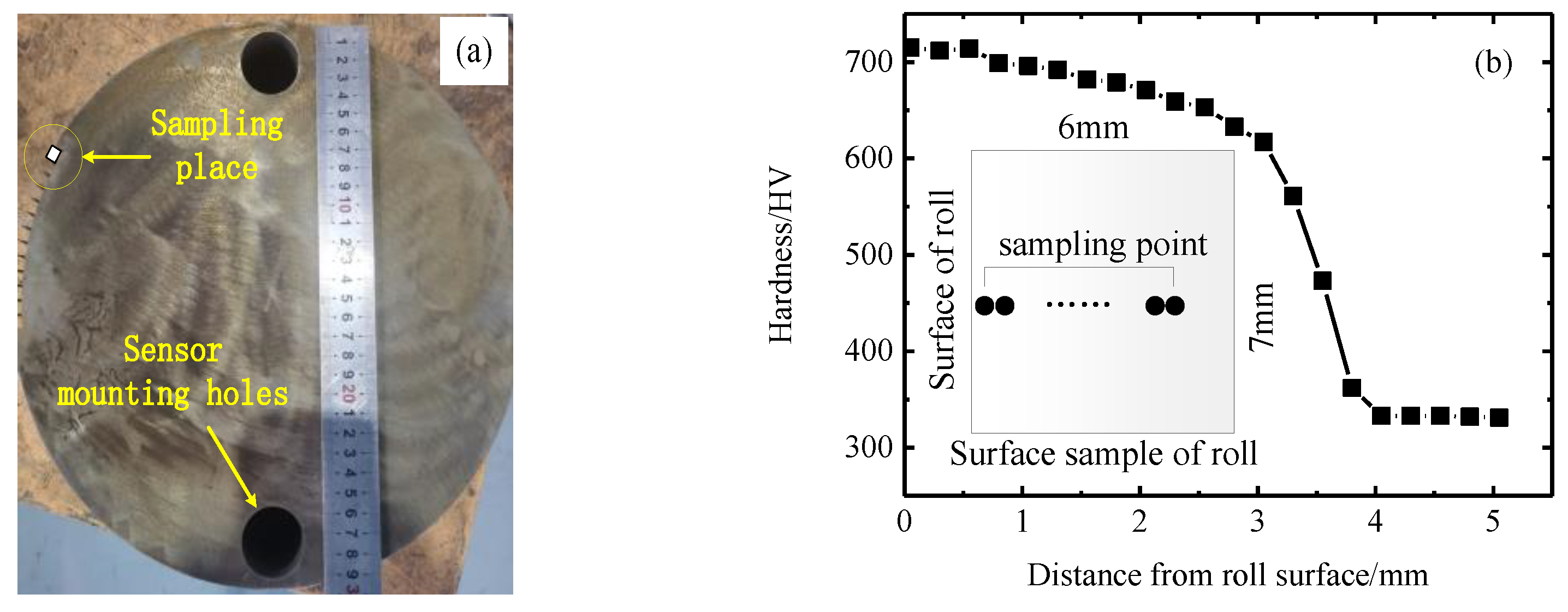 Metals 13 00914 g002 Metals 13 00914 g002