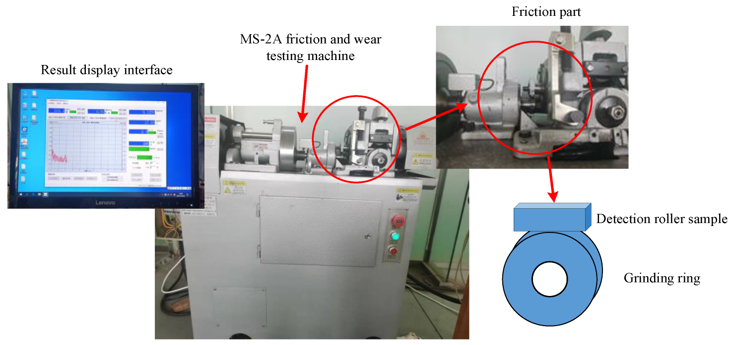 Metals 13 00914 g003 Metals 13 00914 g003