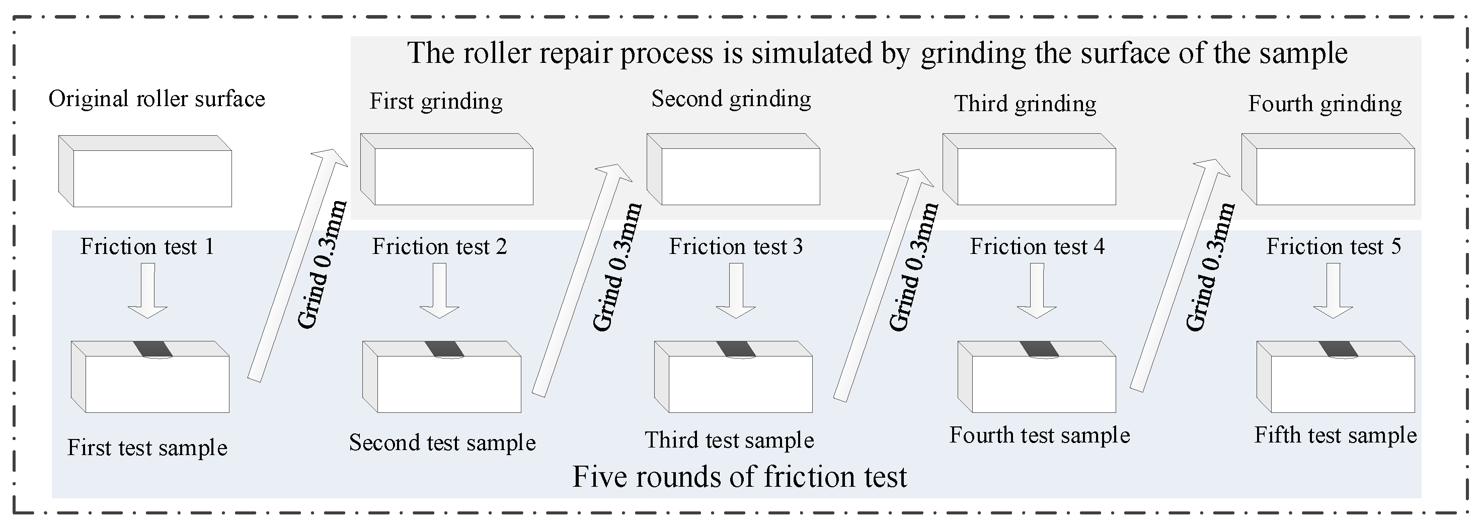 Metals 13 00914 g004 Metals 13 00914 g004