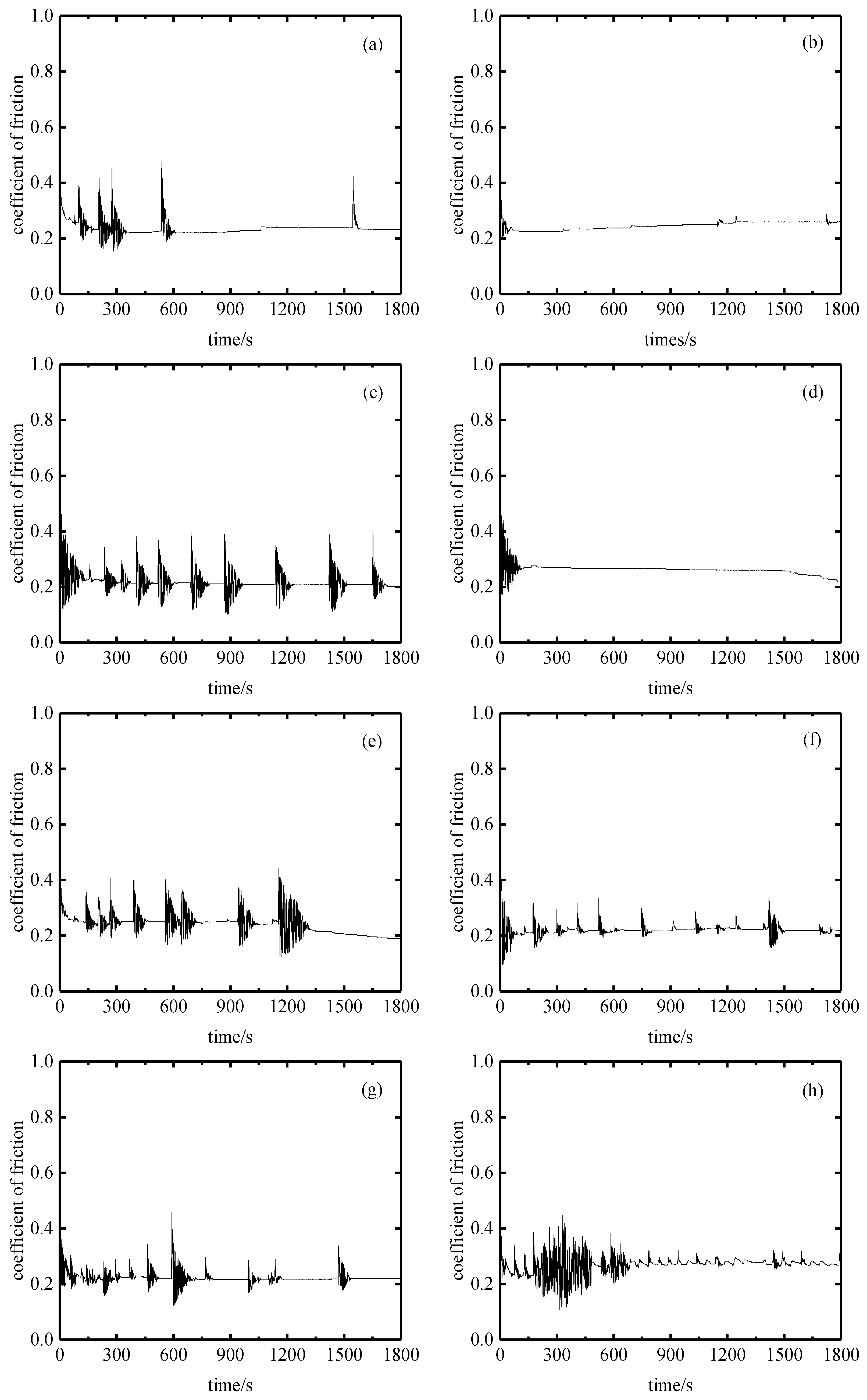 Metals 13 00914 g006 Metals 13 00914 g006