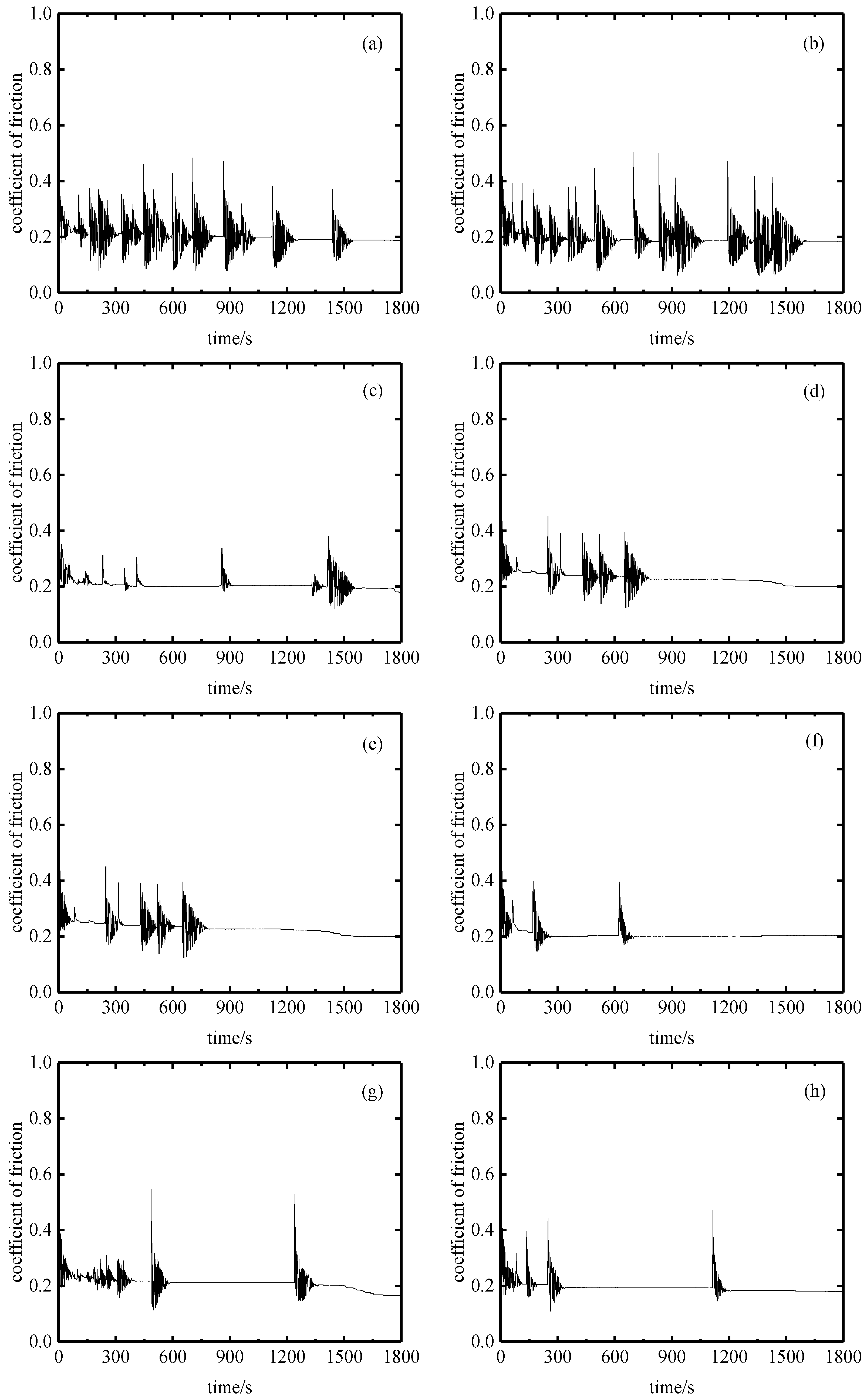 Metals 13 00914 g008 Metals 13 00914 g008