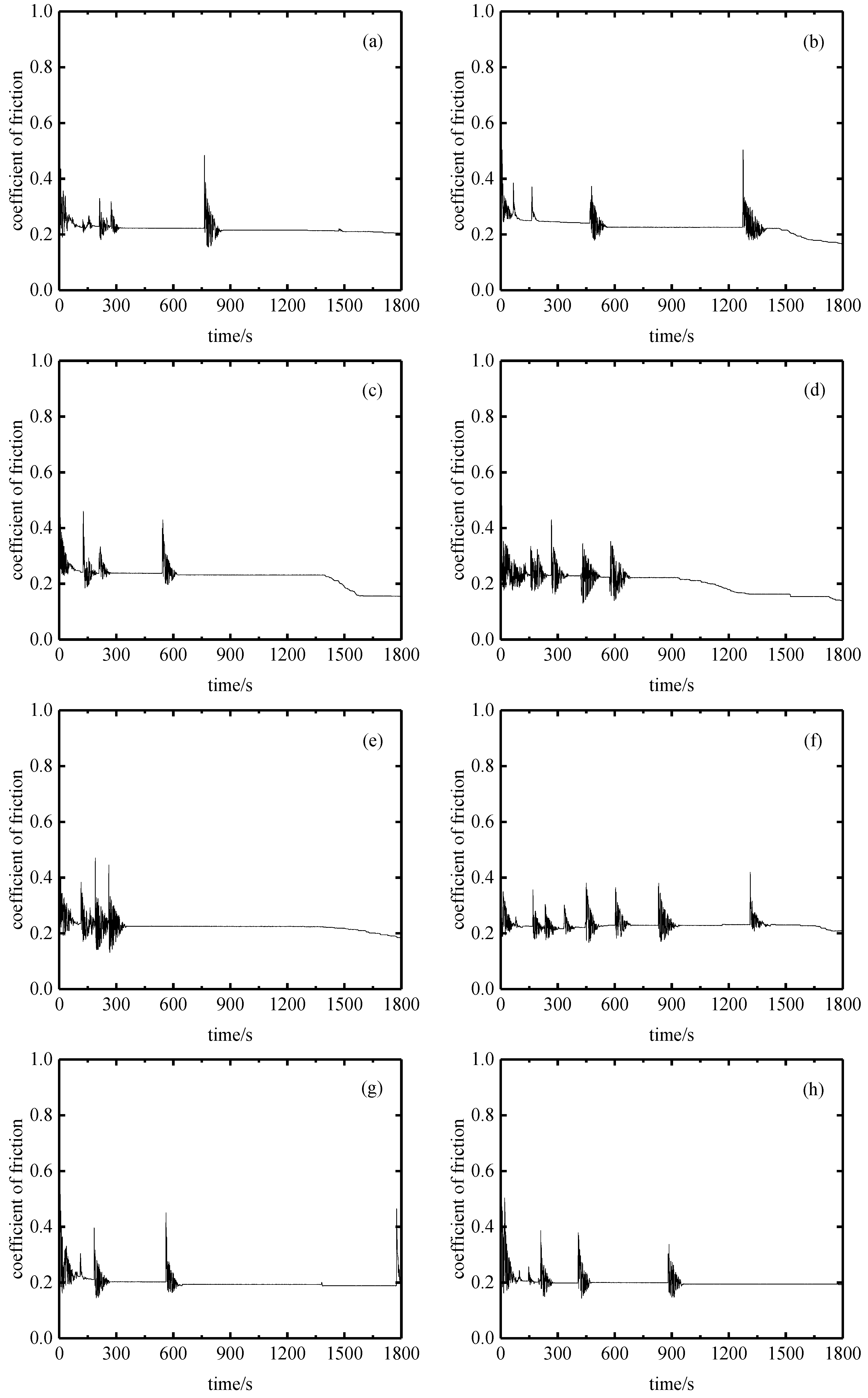 Metals 13 00914 g009 Metals 13 00914 g009