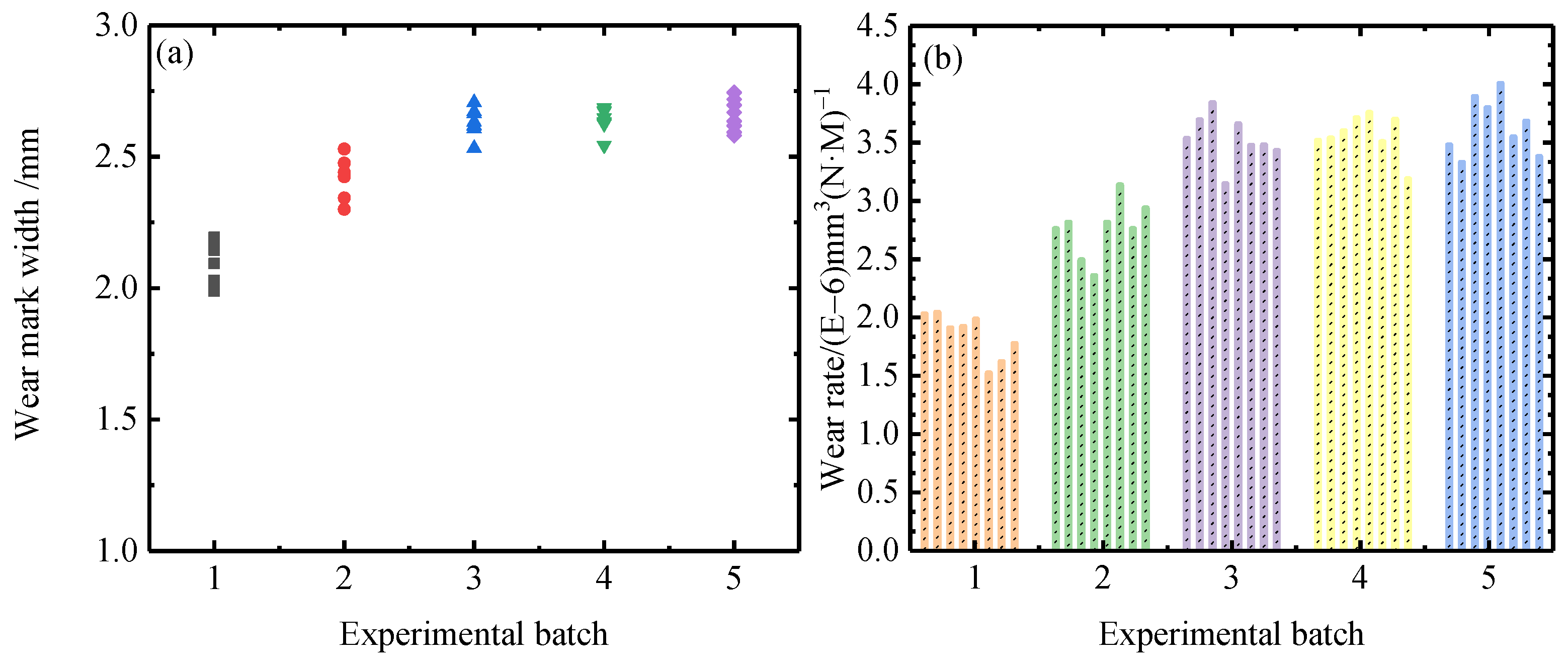 Metals 13 00914 g015 Metals 13 00914 g015