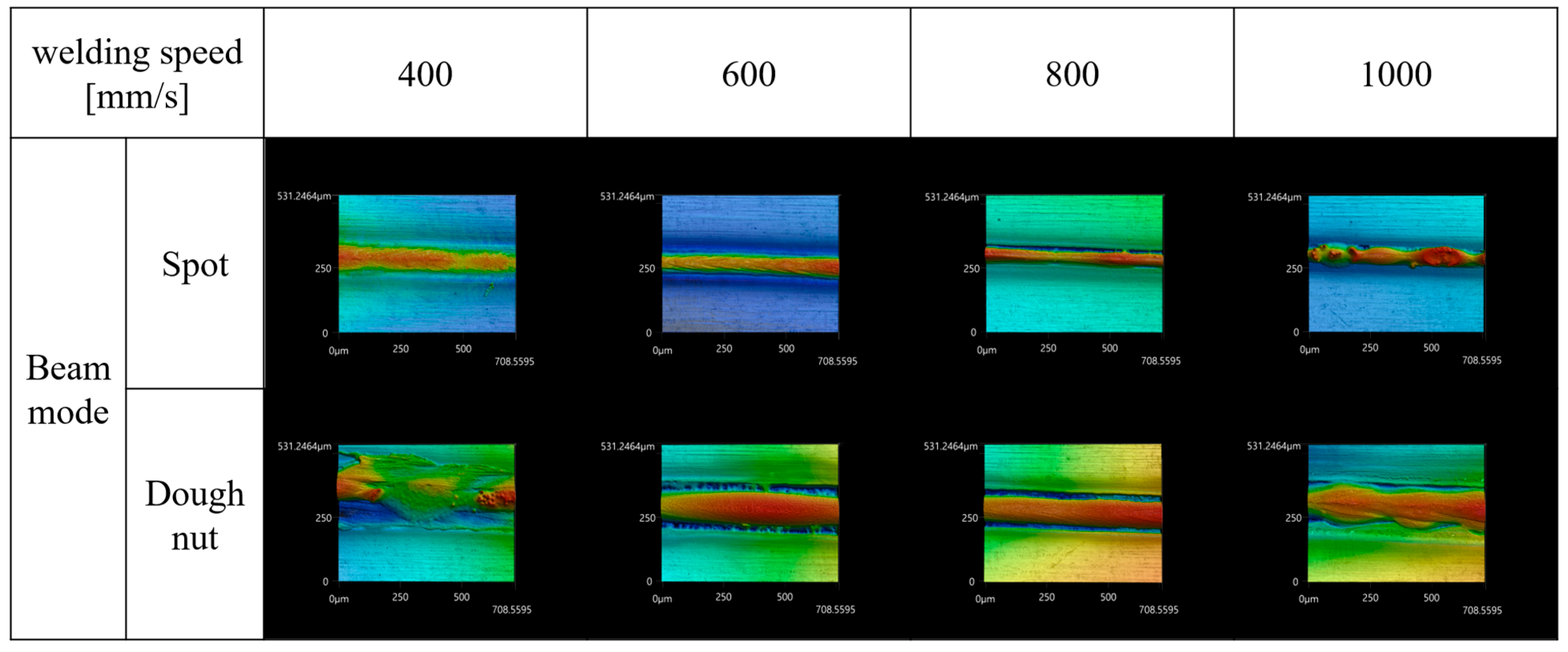 Metals 13 00916 g004 Metals 13 00916 g004