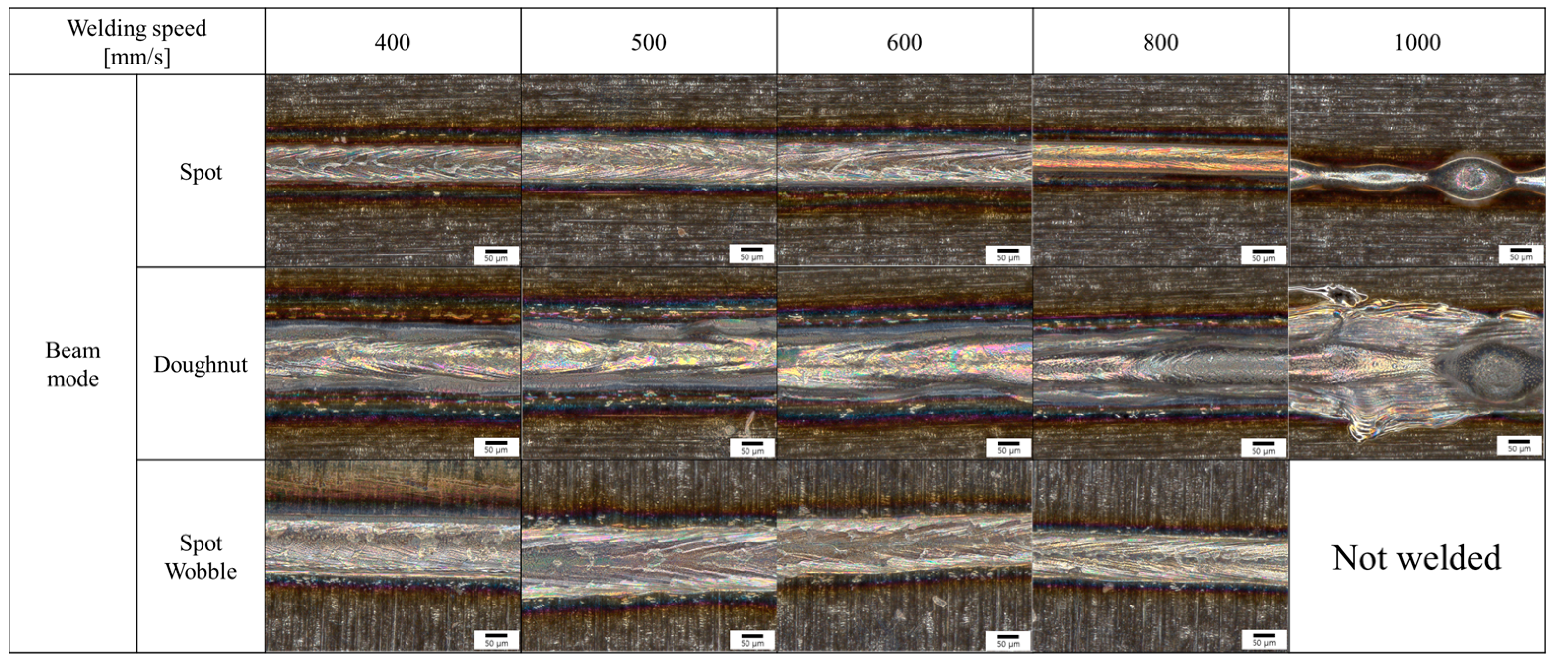 Metals 13 00916 g006 Metals 13 00916 g006