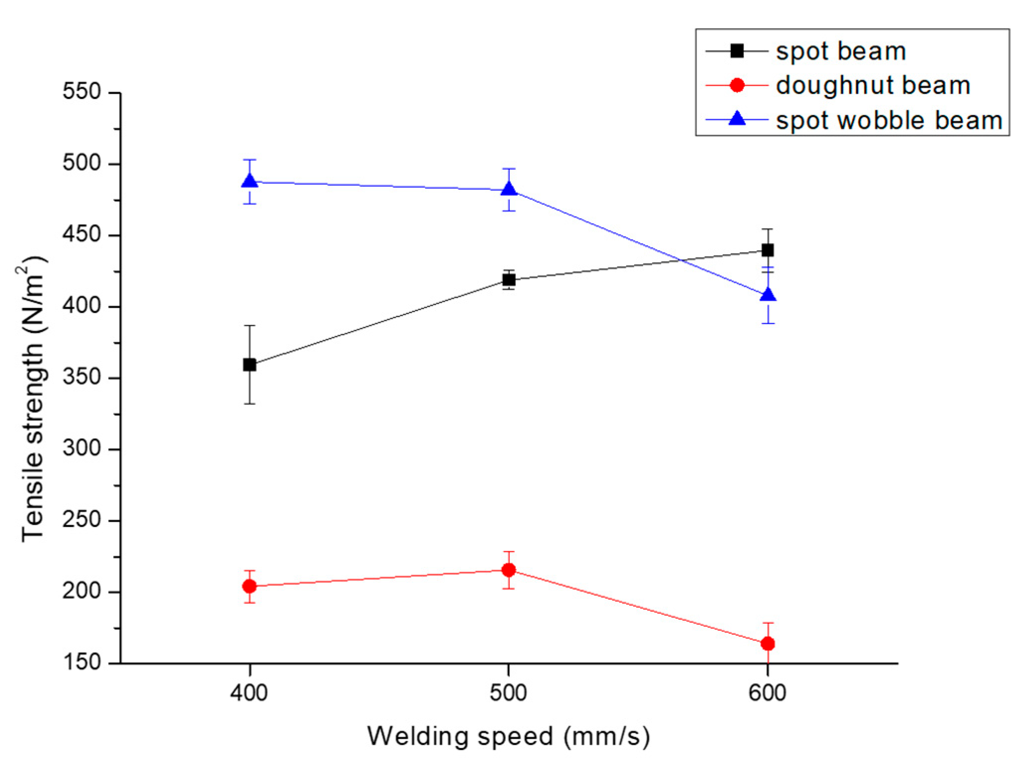 Metals 13 00916 g009 Metals 13 00916 g009