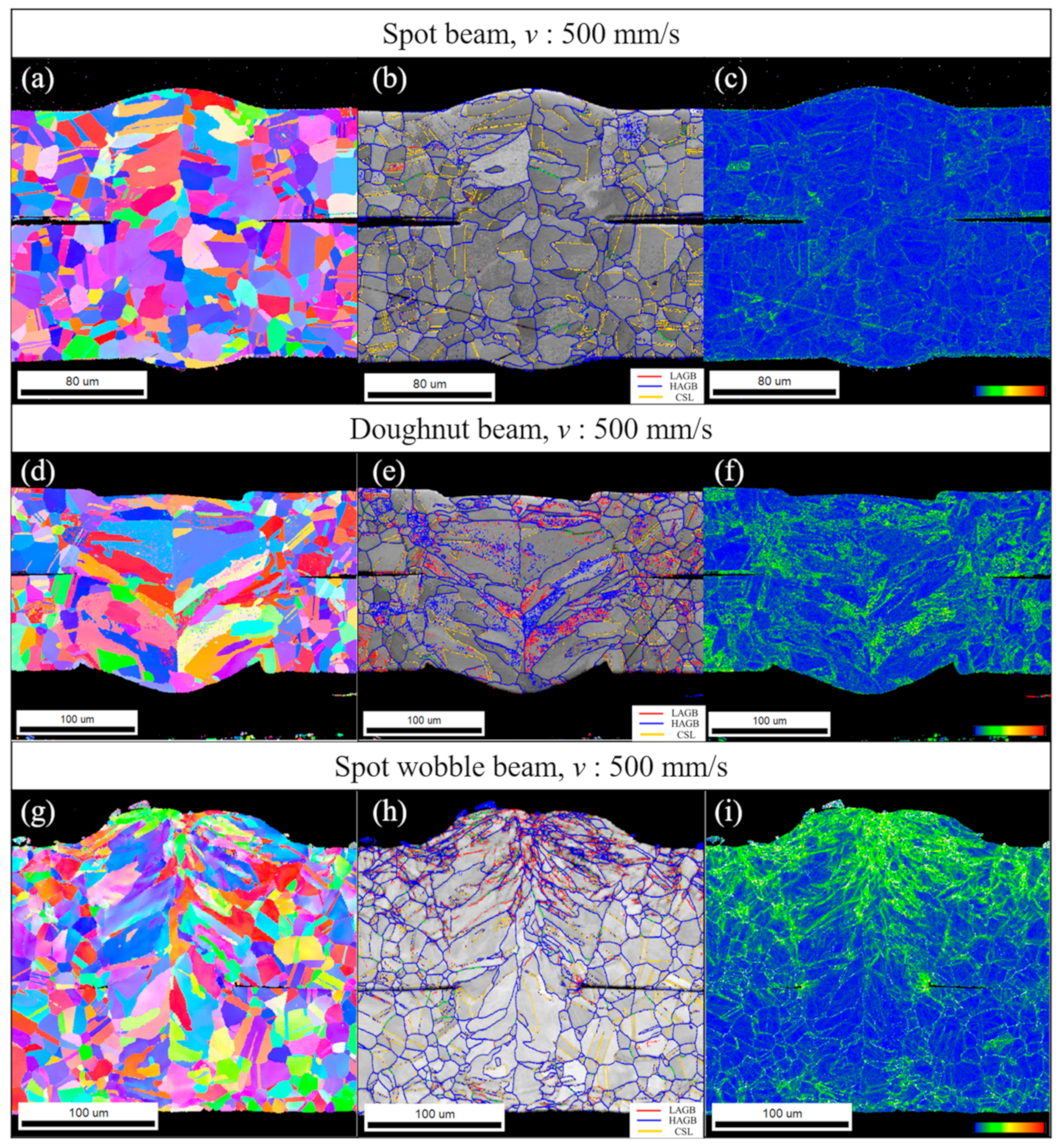 Metals 13 00916 g011 Metals 13 00916 g011