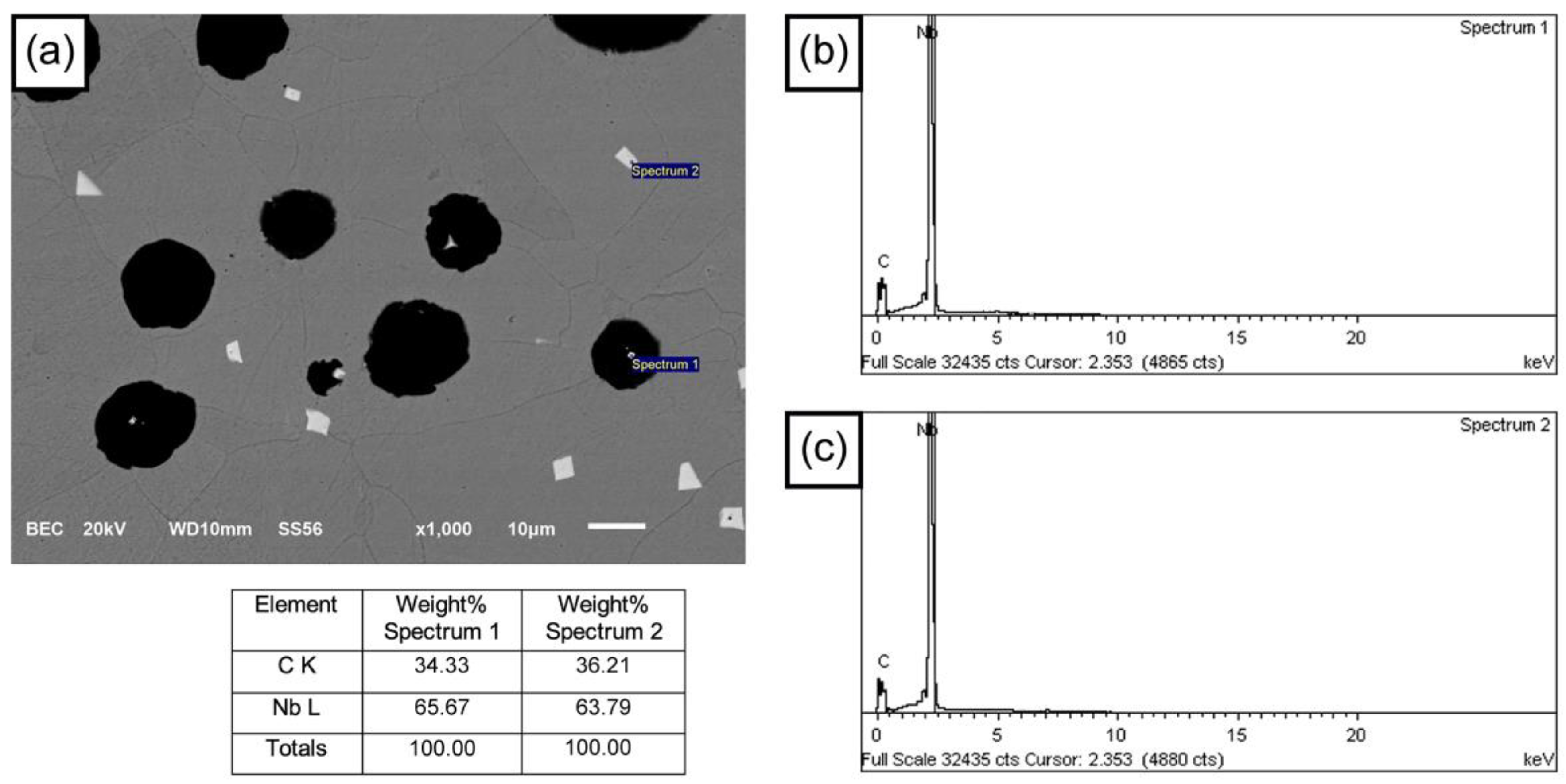 Metals 13 00917 g005 Metals 13 00917 g005