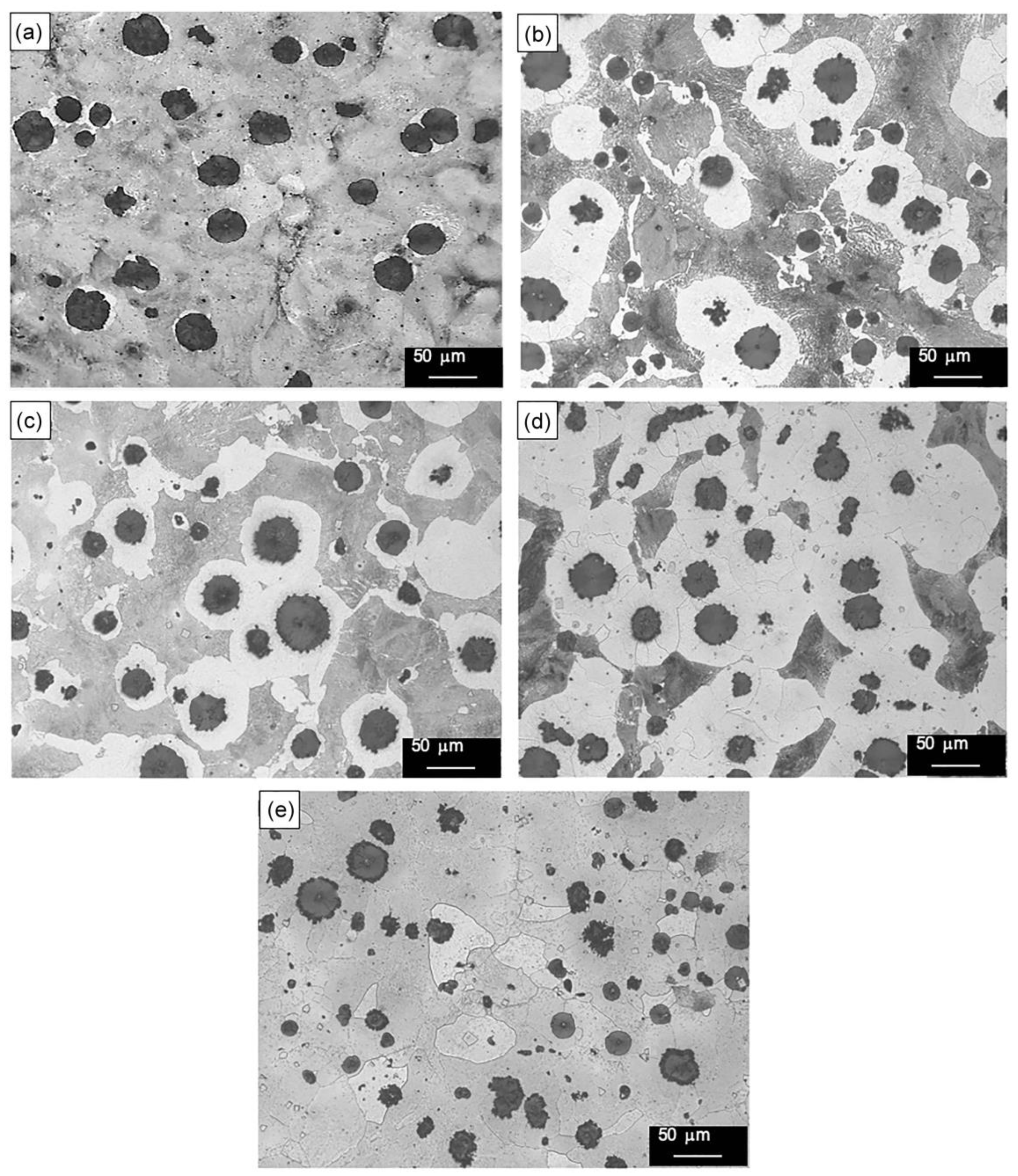 Metals 13 00917 g008 Metals 13 00917 g008