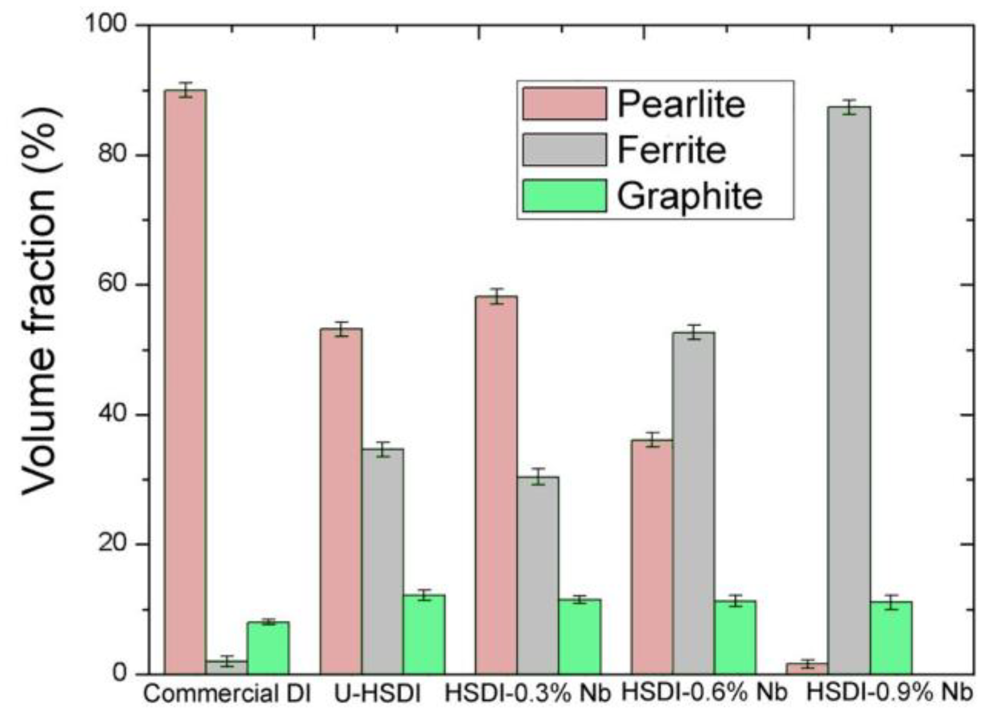 Metals 13 00917 g009 Metals 13 00917 g009