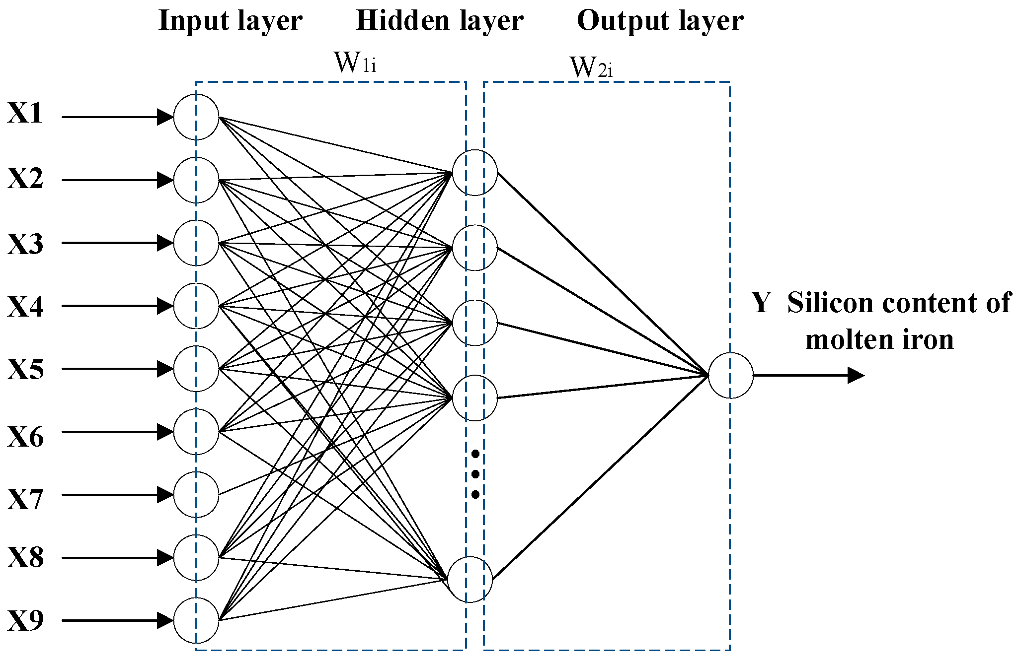Metals 13 00918 g001