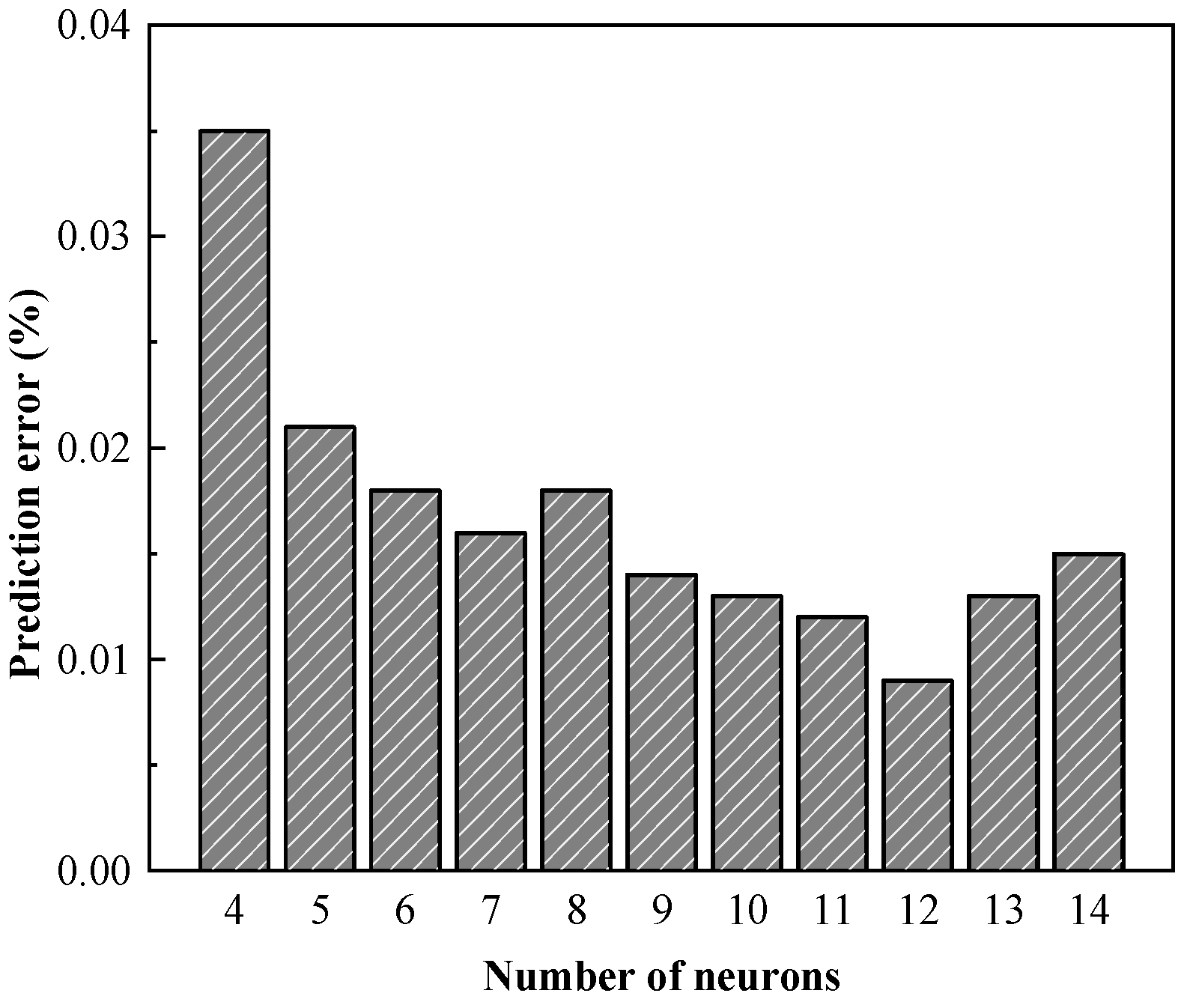 Metals 13 00918 g002
