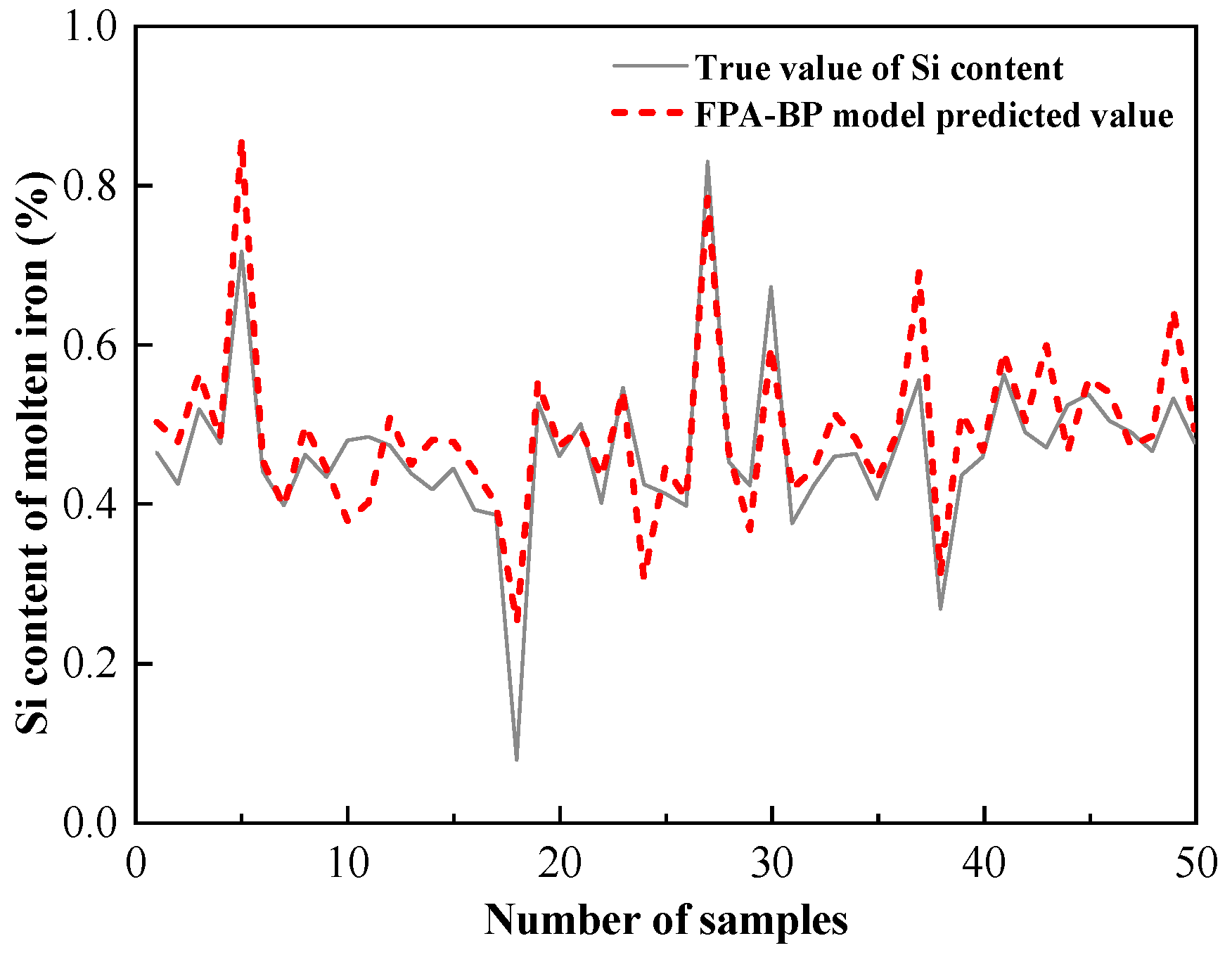 Metals 13 00918 g006