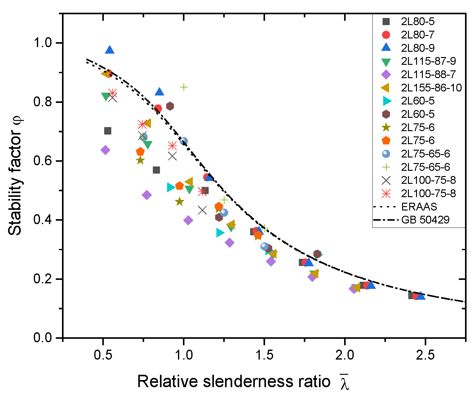 Metals 13 00919 g016