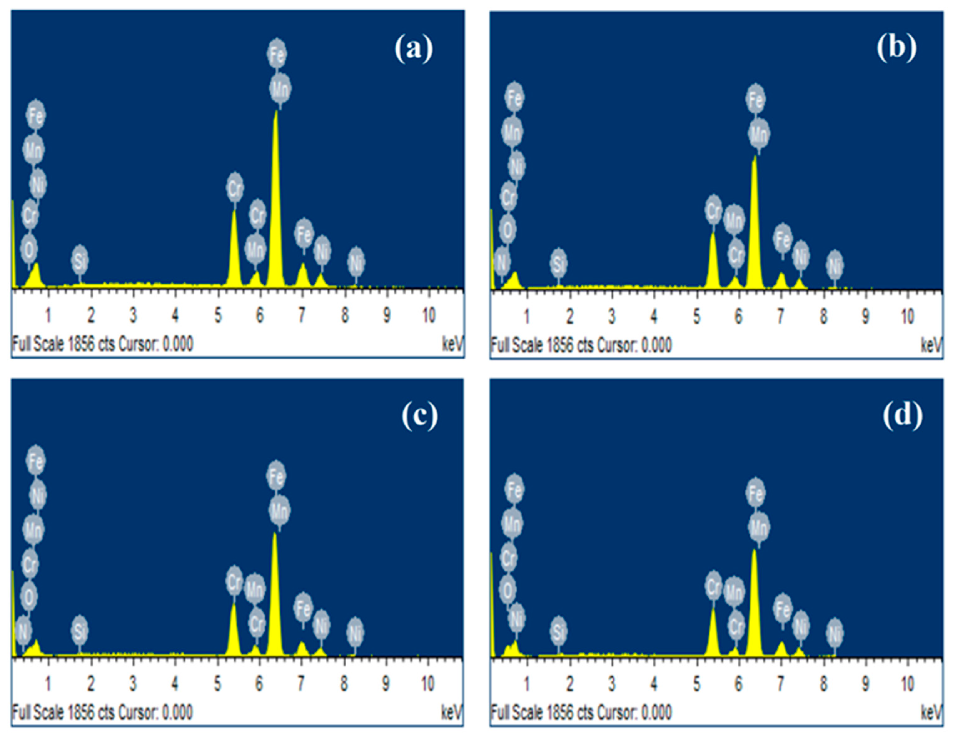 Metals 13 00920 g004