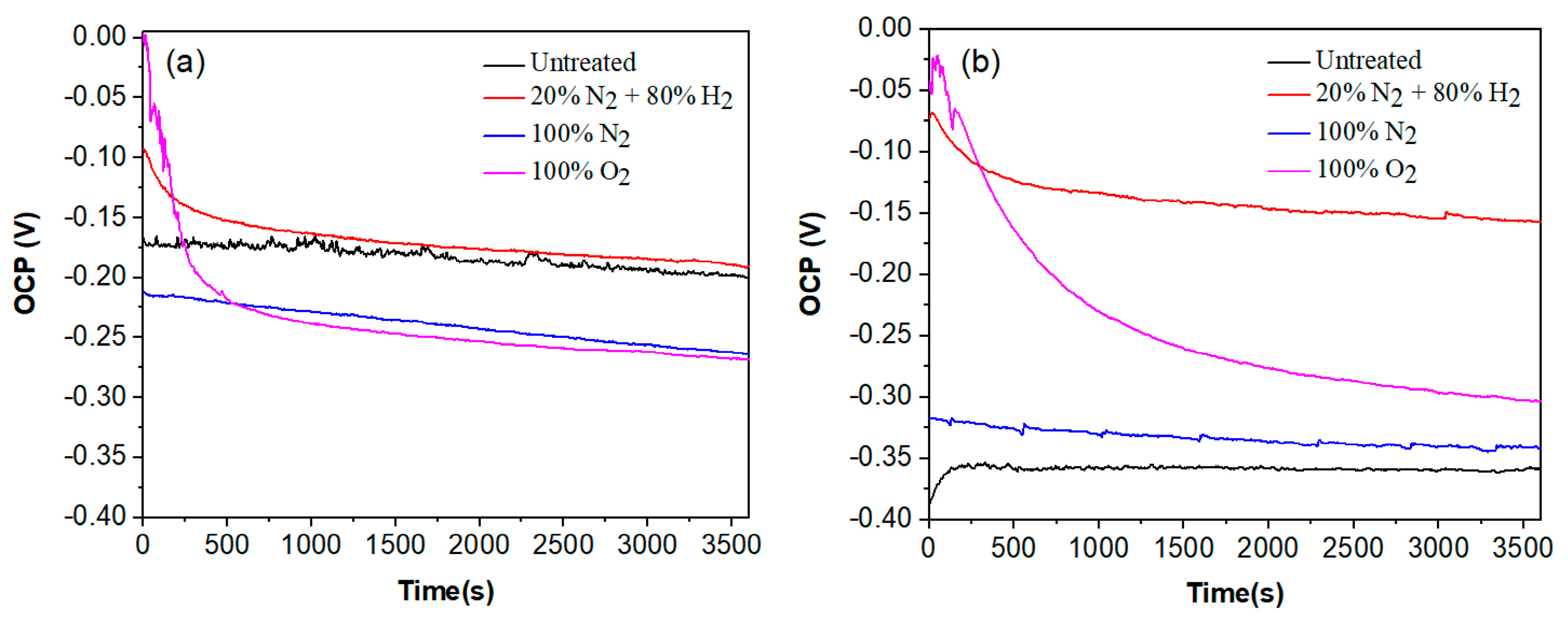 Metals 13 00920 g005