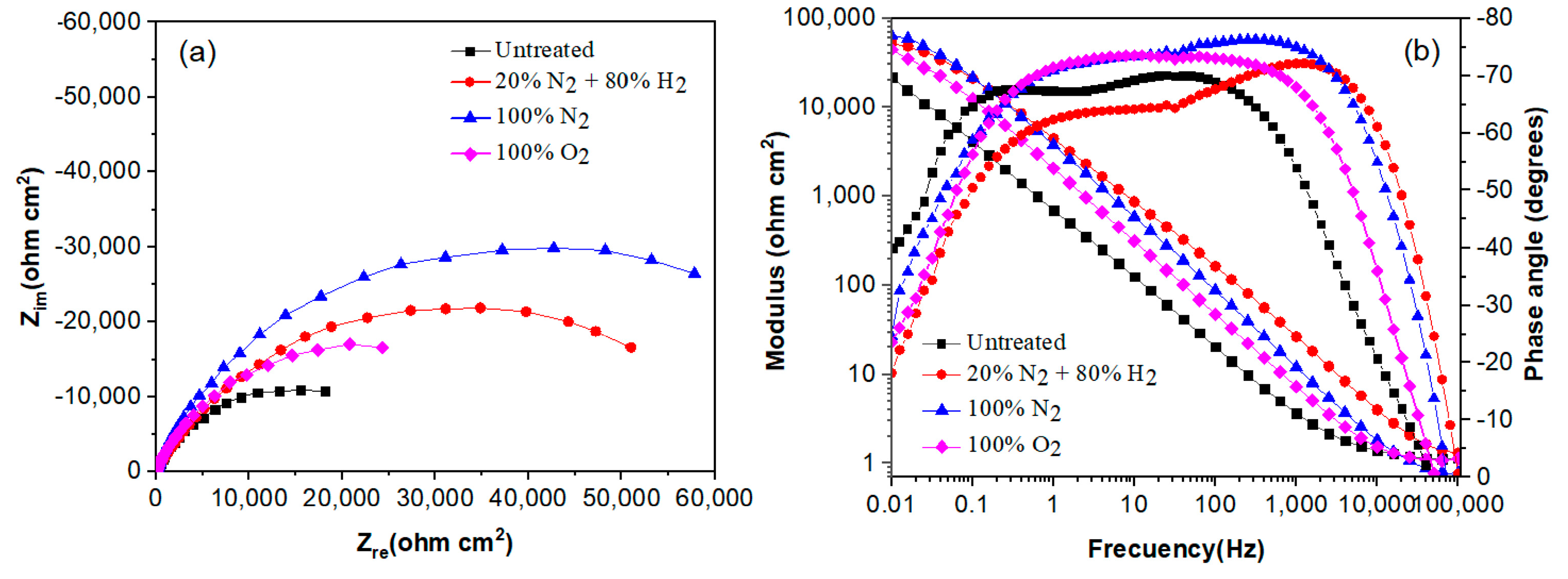 Metals 13 00920 g008