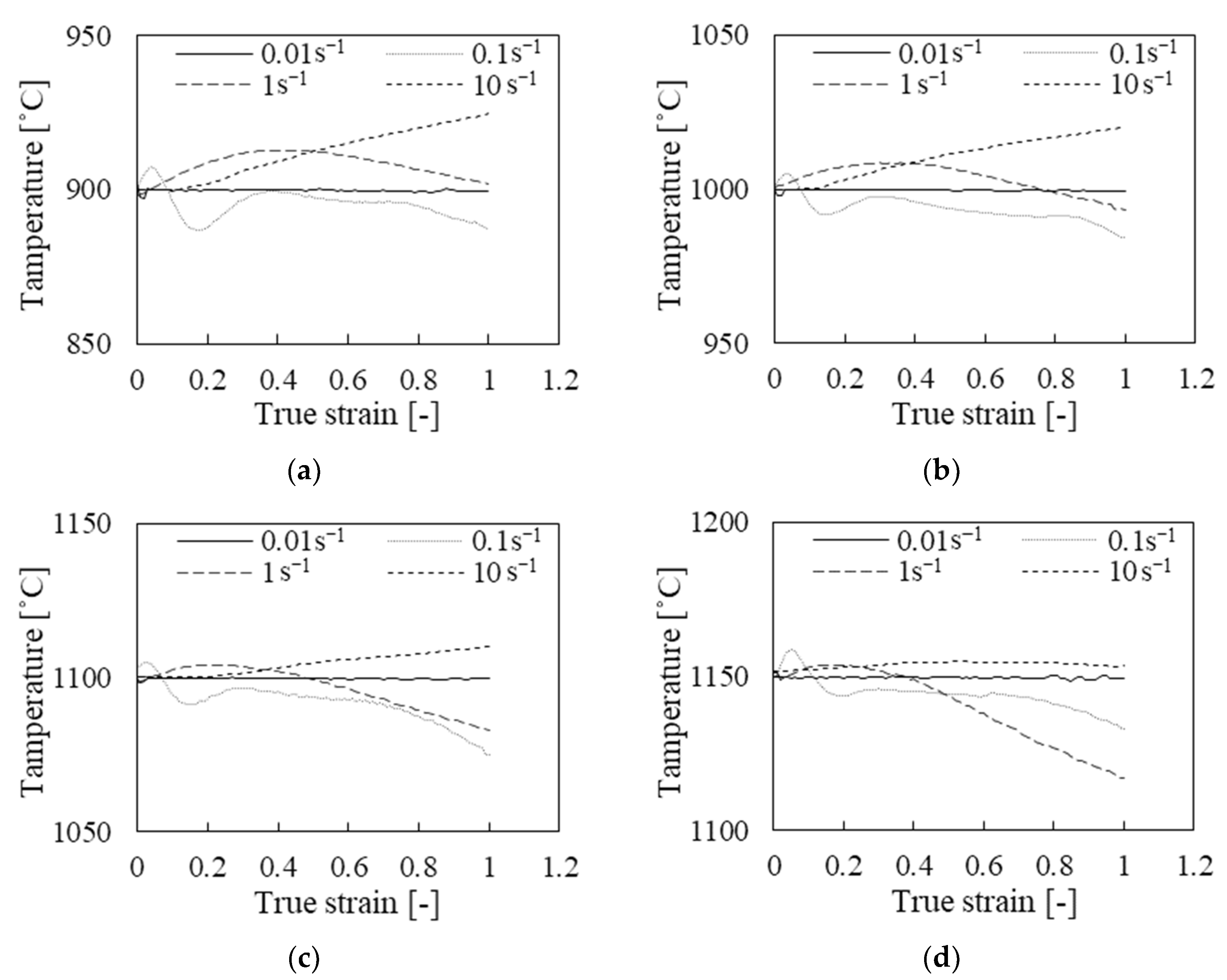 Metals 13 00921 g004