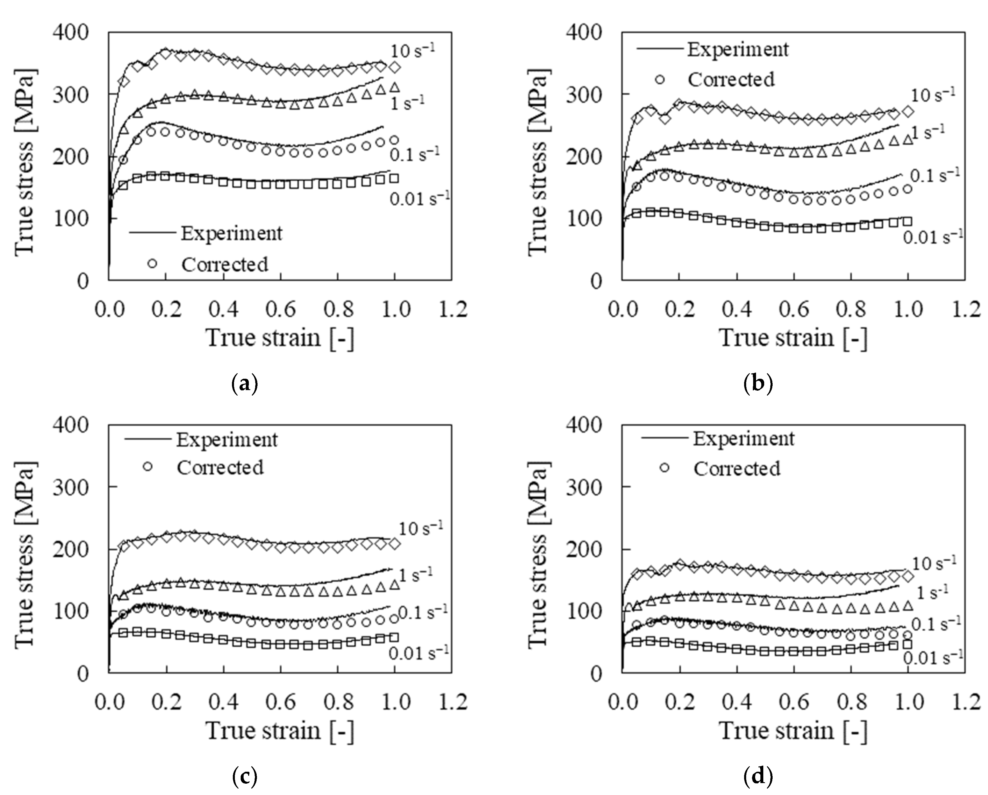 Metals 13 00921 g005