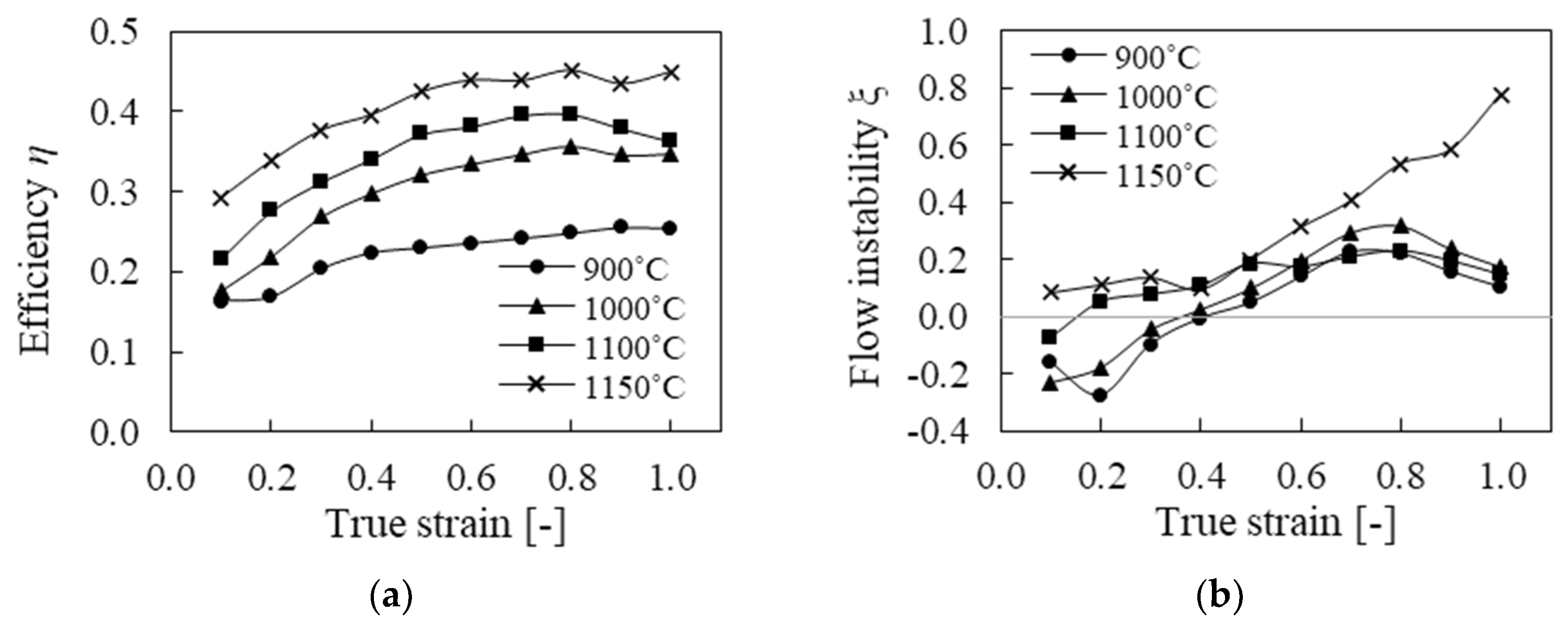 Metals 13 00921 g006