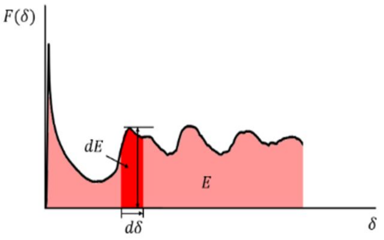 Metals 13 00922 g002