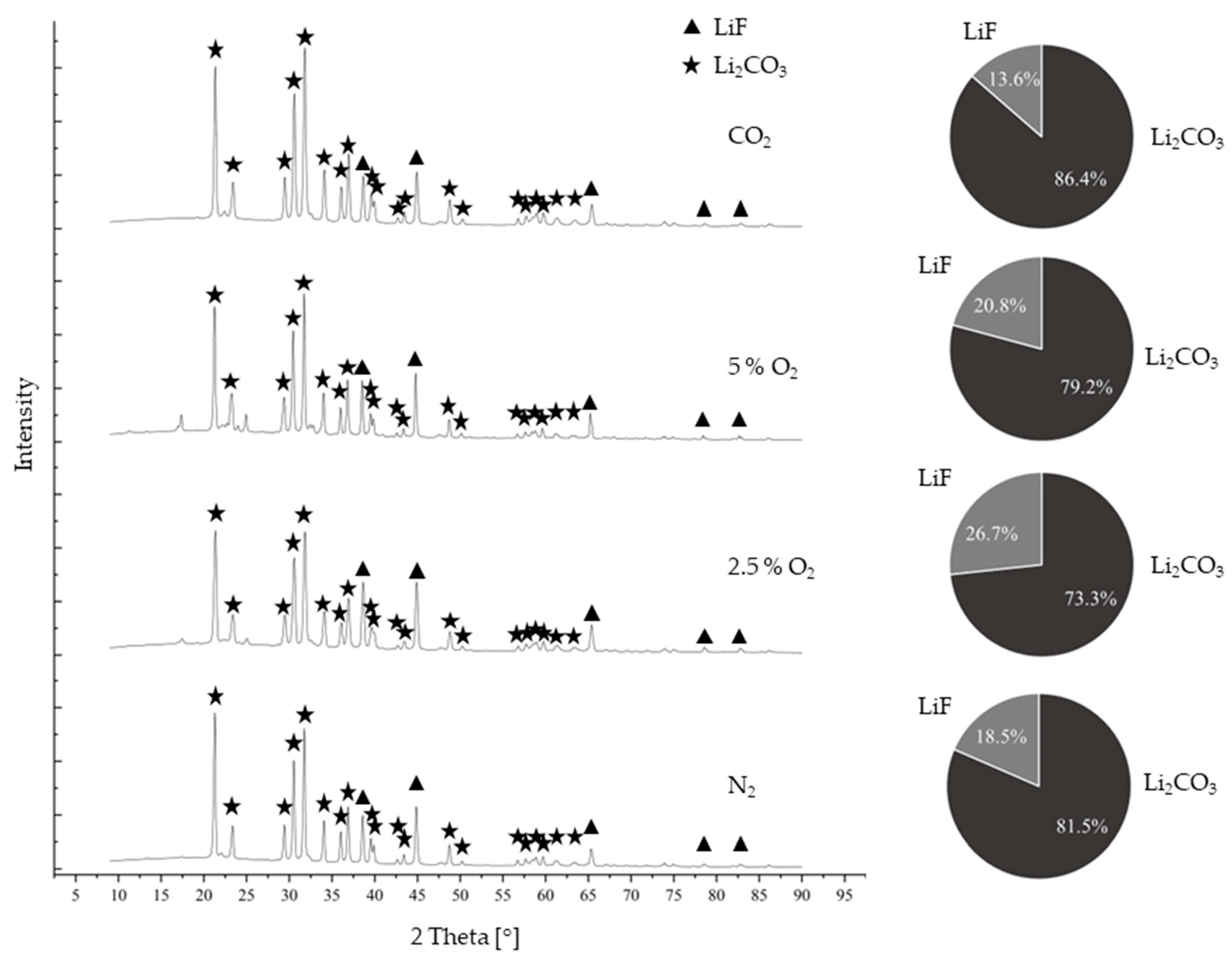 Metals 13 00923 g009