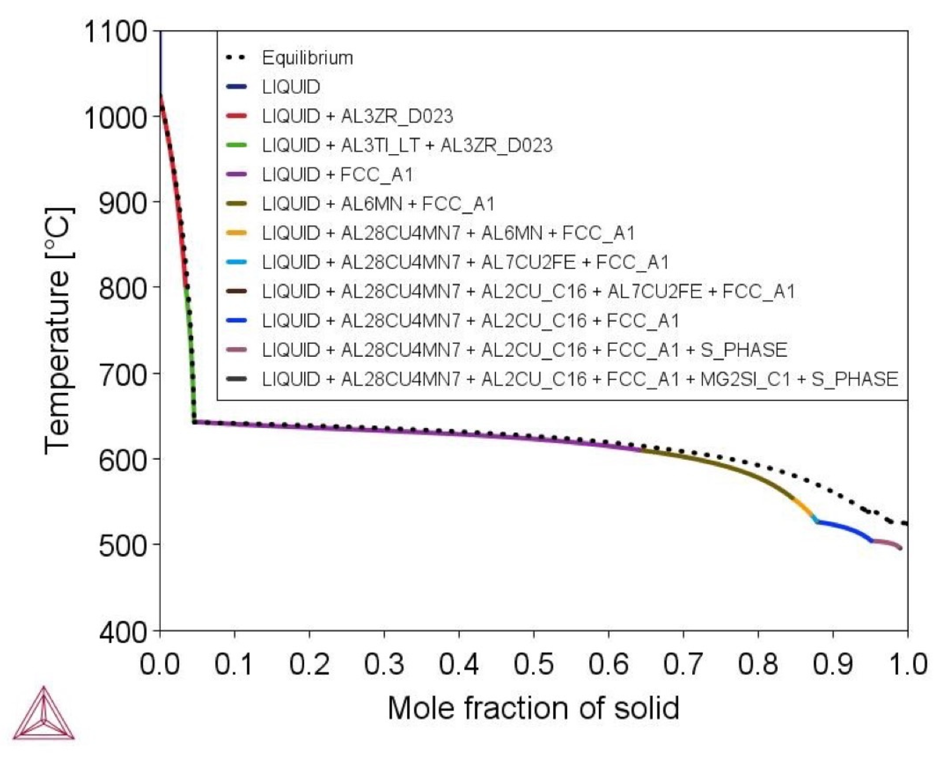 Metals 13 00924 g005