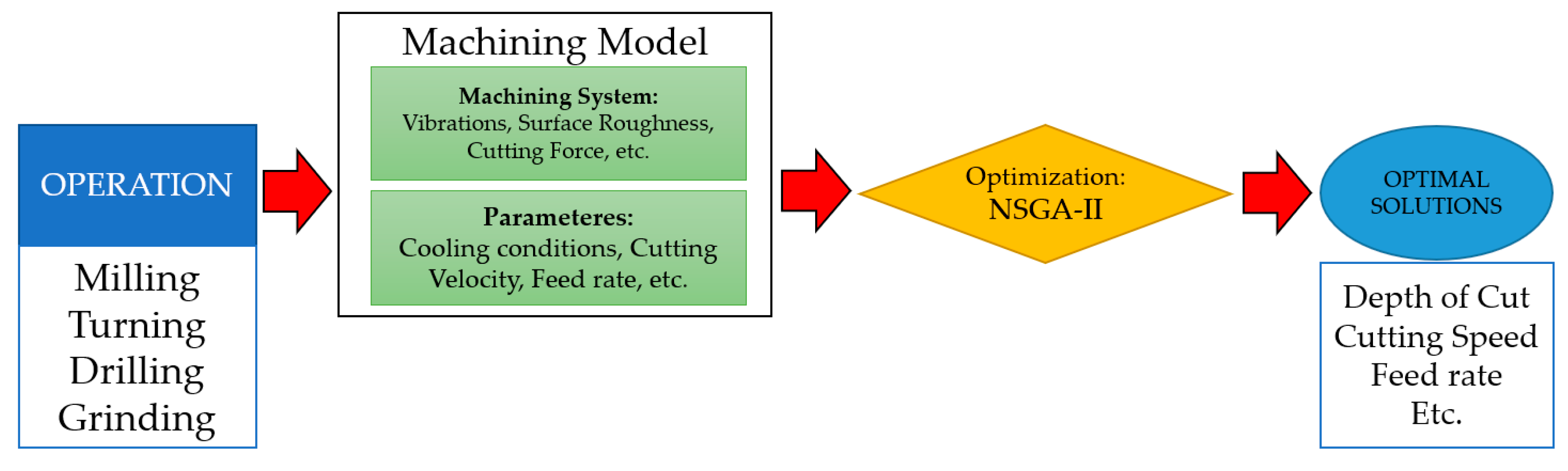 Metals 13 00925 g005