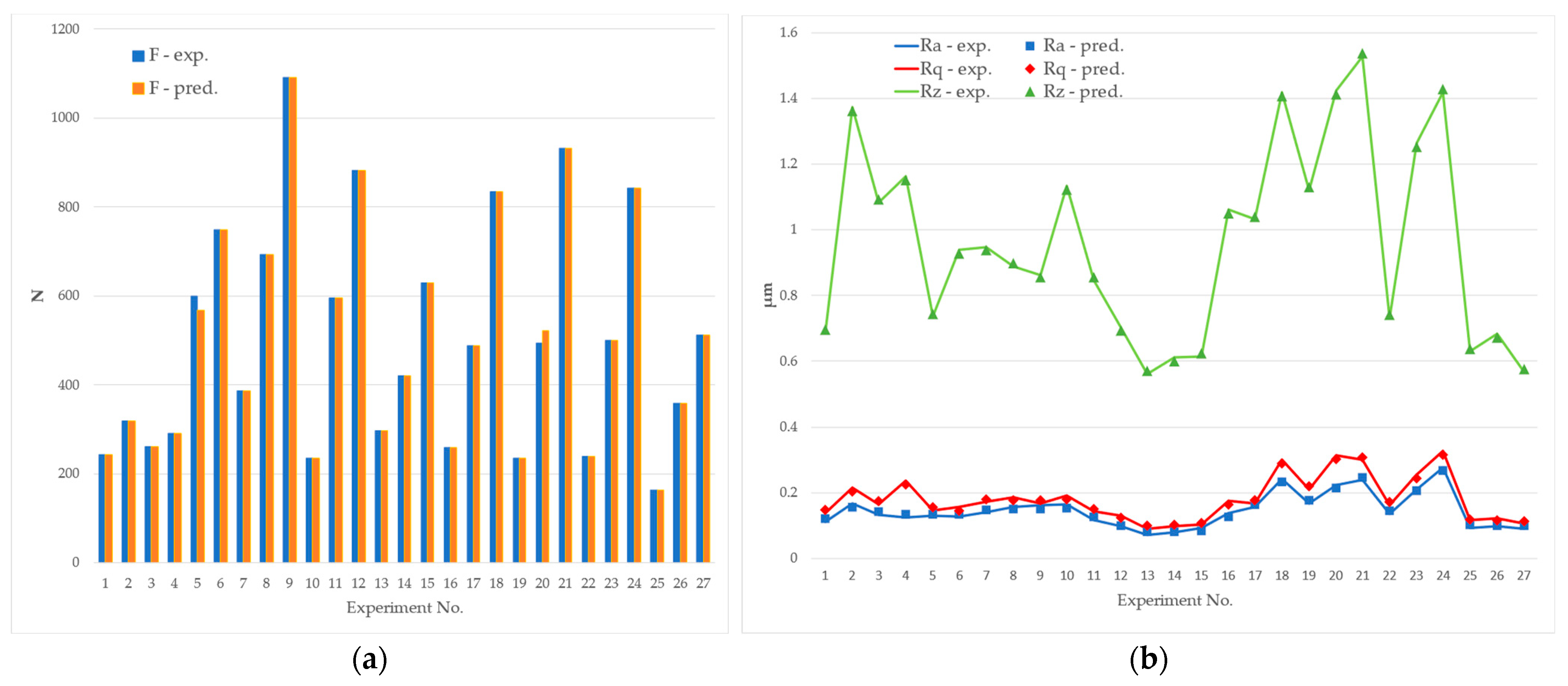 Metals 13 00925 g007