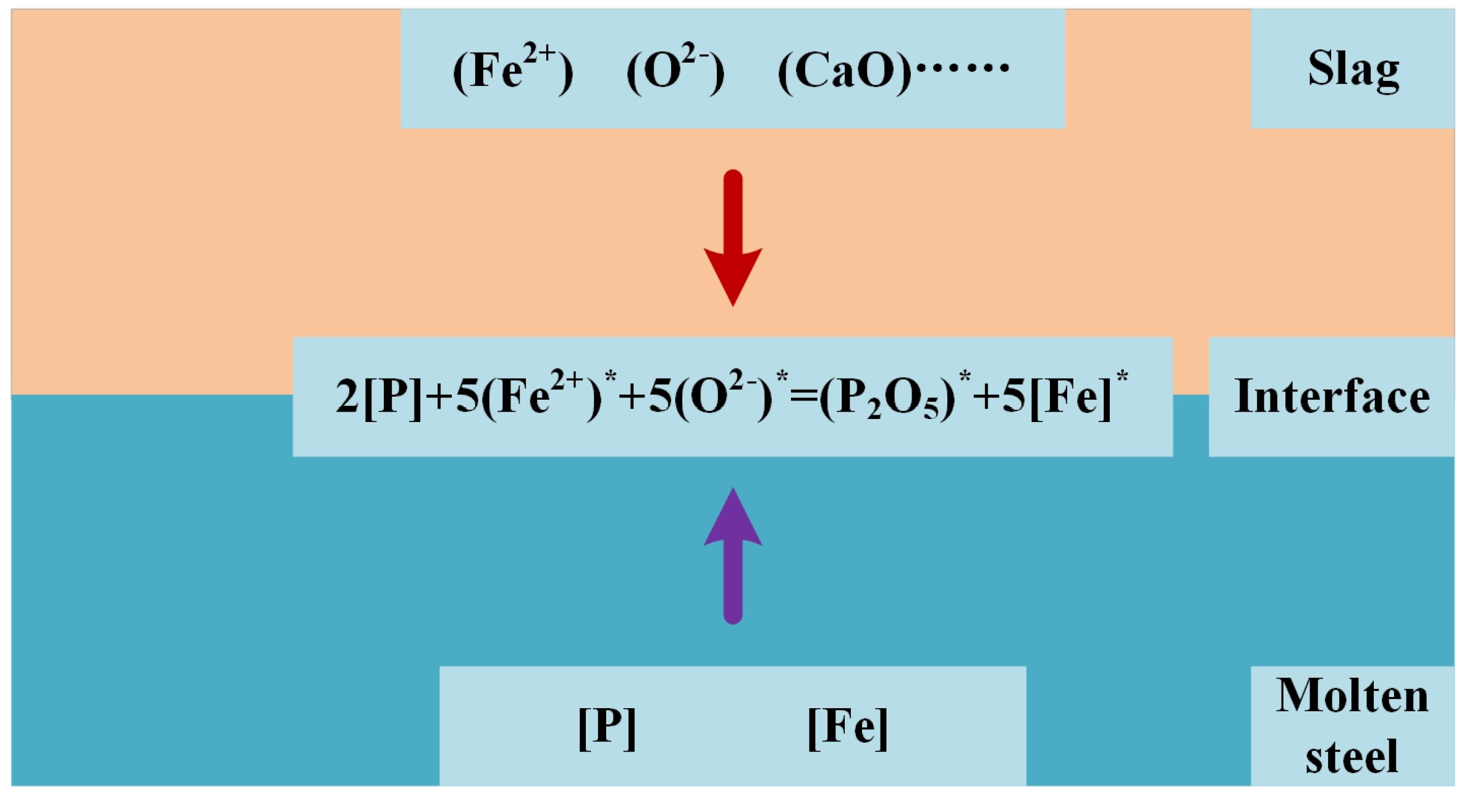 Metals 13 00926 g001