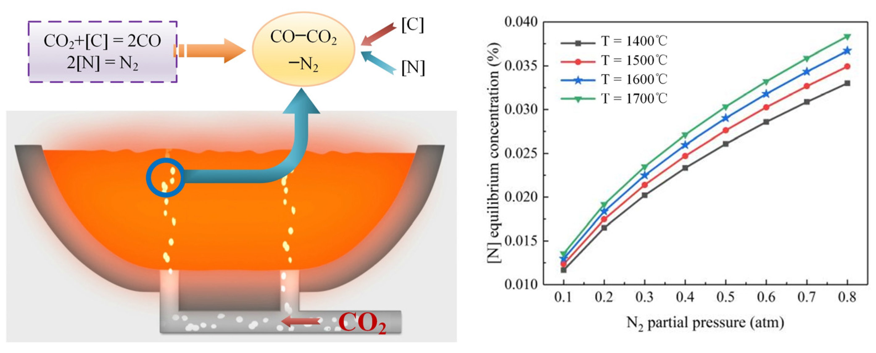 Metals 13 00926 g002